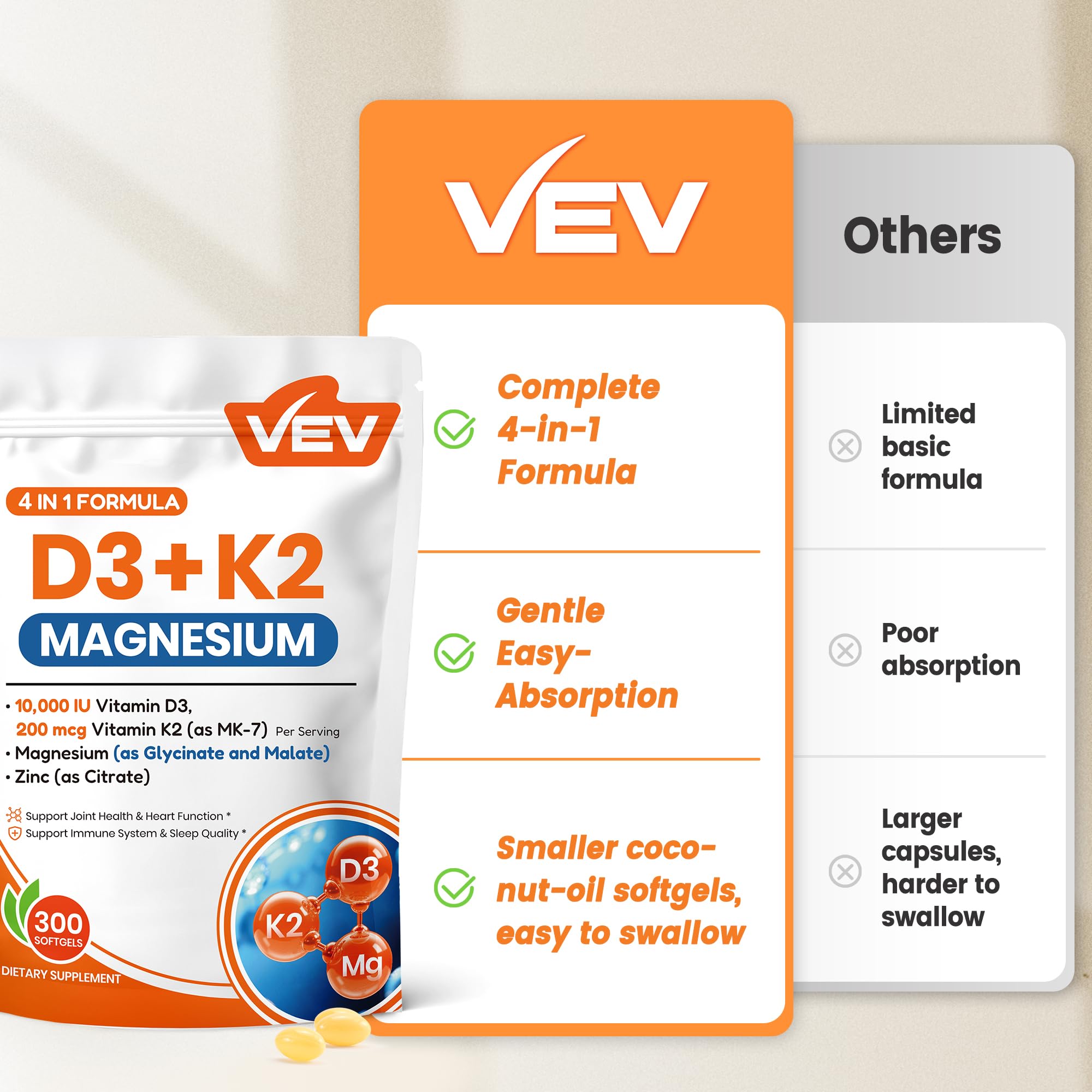VEV Vitamin D3 K2 10,000 IU Magnesium Supplement – with Vitamin D and K (MK-7), Magnesium Glycinate & Malate, Zinc Citrate – 300 Softgels for Energy, Bone & Muscle Support