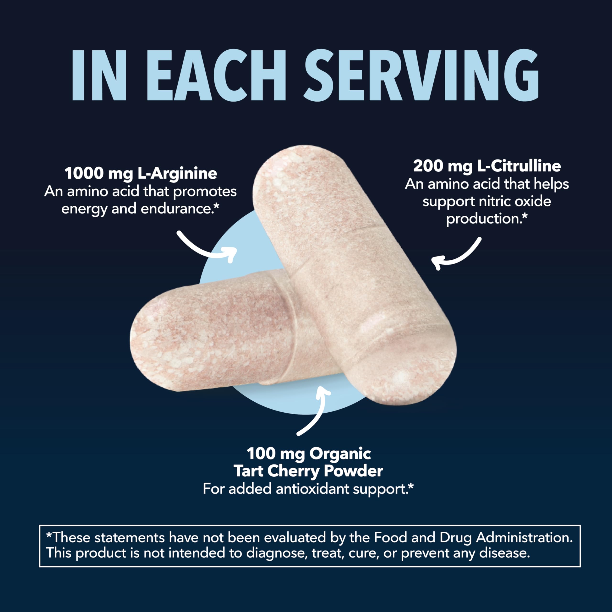 L-Arginine Capsules with L-Citrulline - Nitric Oxide Supplement - L Arginine and L Citrulline Blend - 60 Count - Vegan, Non-GMO Capsules for Performance, Endurance and Muscle Support - 1 Month Supply