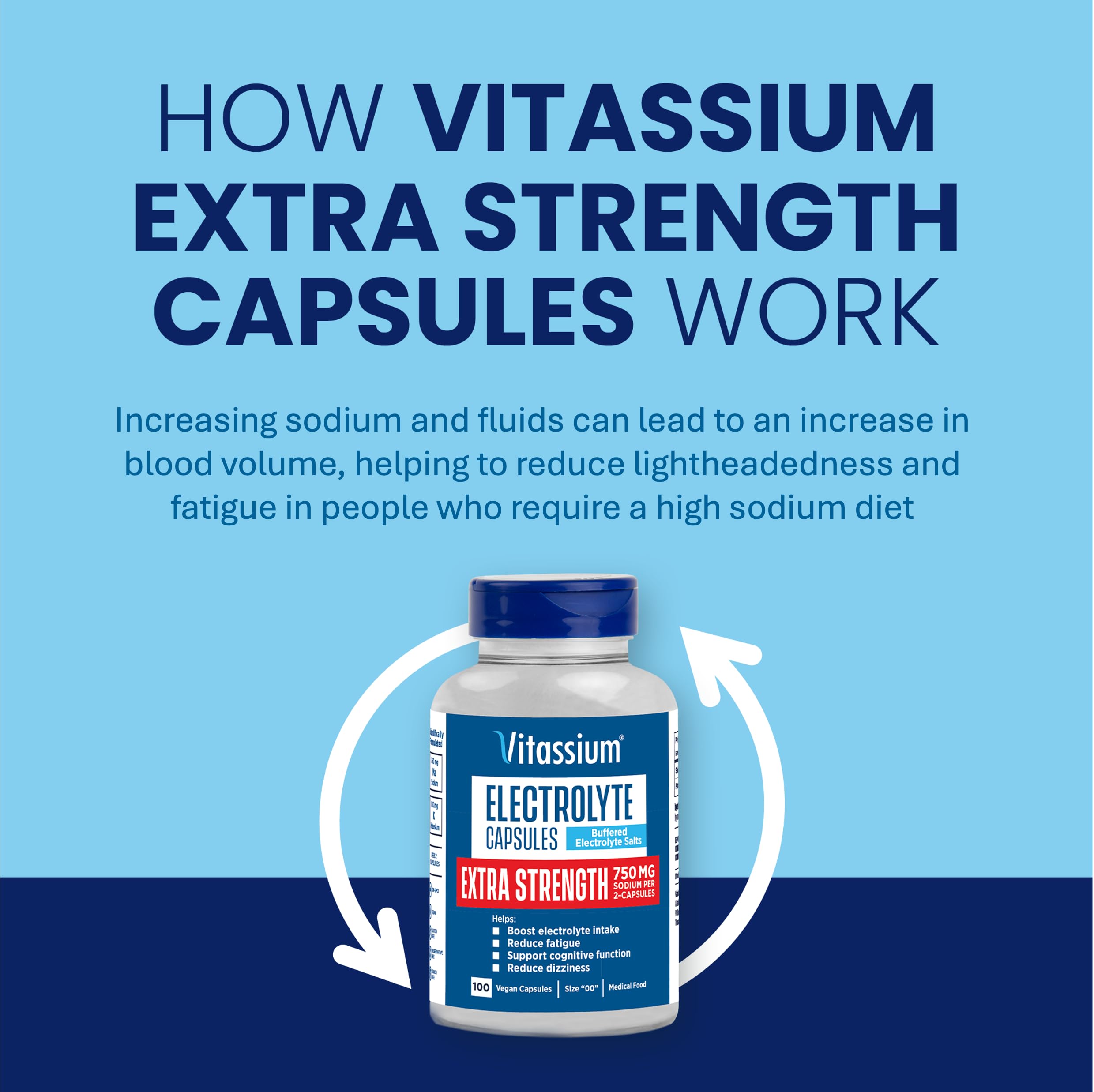 Vitassium Extra Strength Electrolyte Capsules, 750mg of Sodium for The Management of POTS and High Sodium Diets, Unflavored, 100 Salt Pills (Size 00)