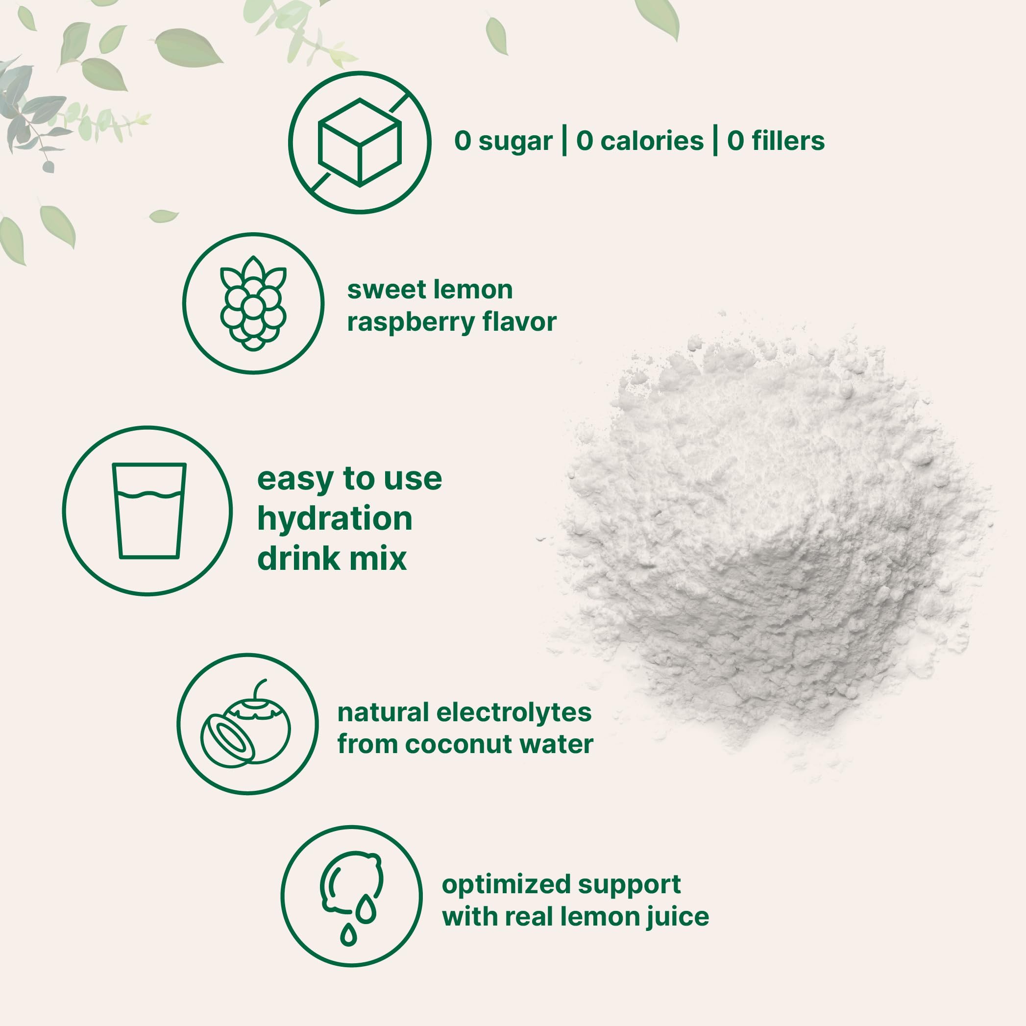 Micro Ingredients Electrolyte Powder, 2 lbs (139 Servings) | Lemon Raspberry Flavor | High Potassium (1,000mg) + Coconut Water & Real Lemon Juice | No Sugar, Keto Friendly | Non-GMO