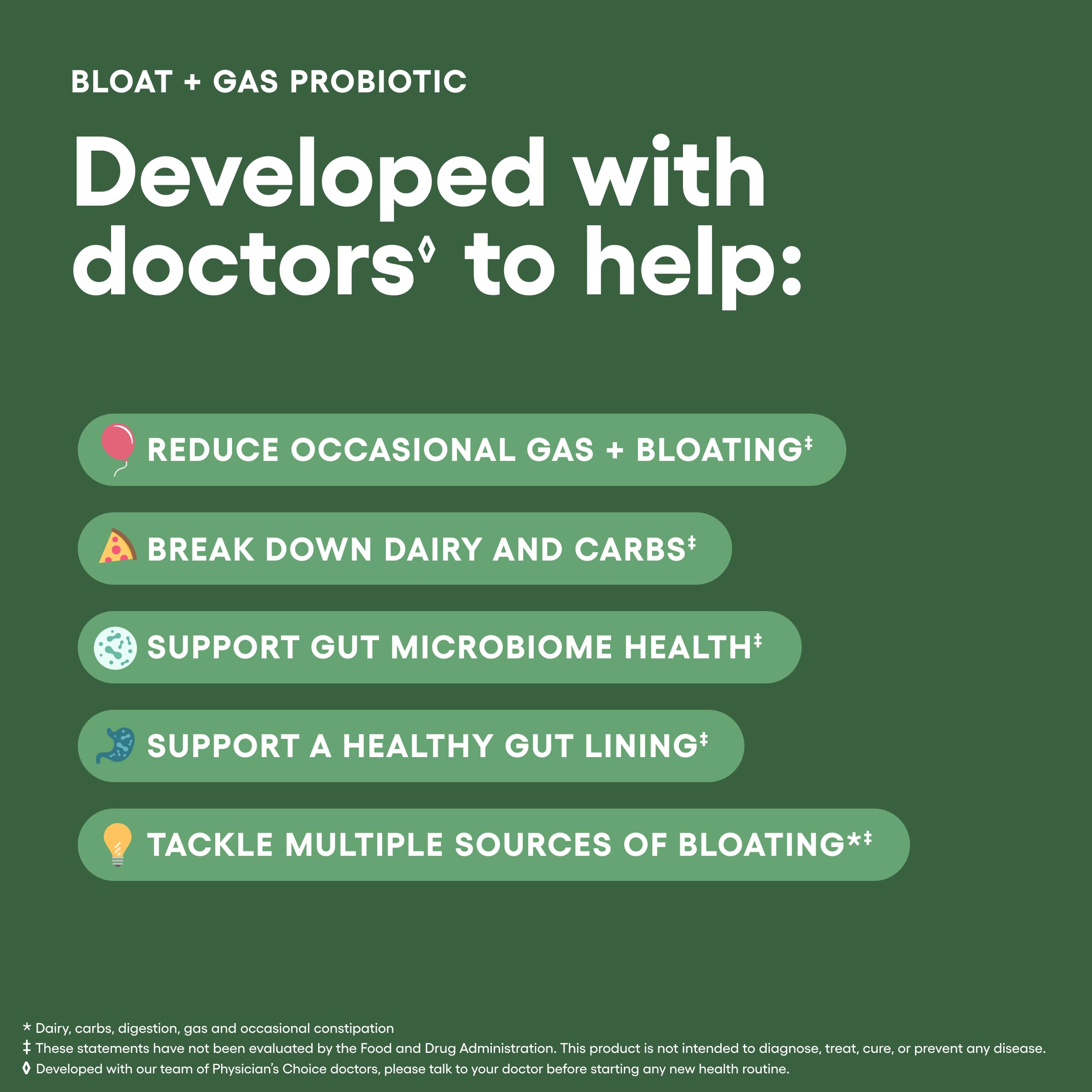 Physician's CHOICE Bloat & Gas Probiotic 5-in-1 Proactive Support + Daily Relief - Digestion & Gut Health- Herbals, Digestive Enzymes, Post & Prebiotics - Gas Relief for Adults - Women & Men - 30ct