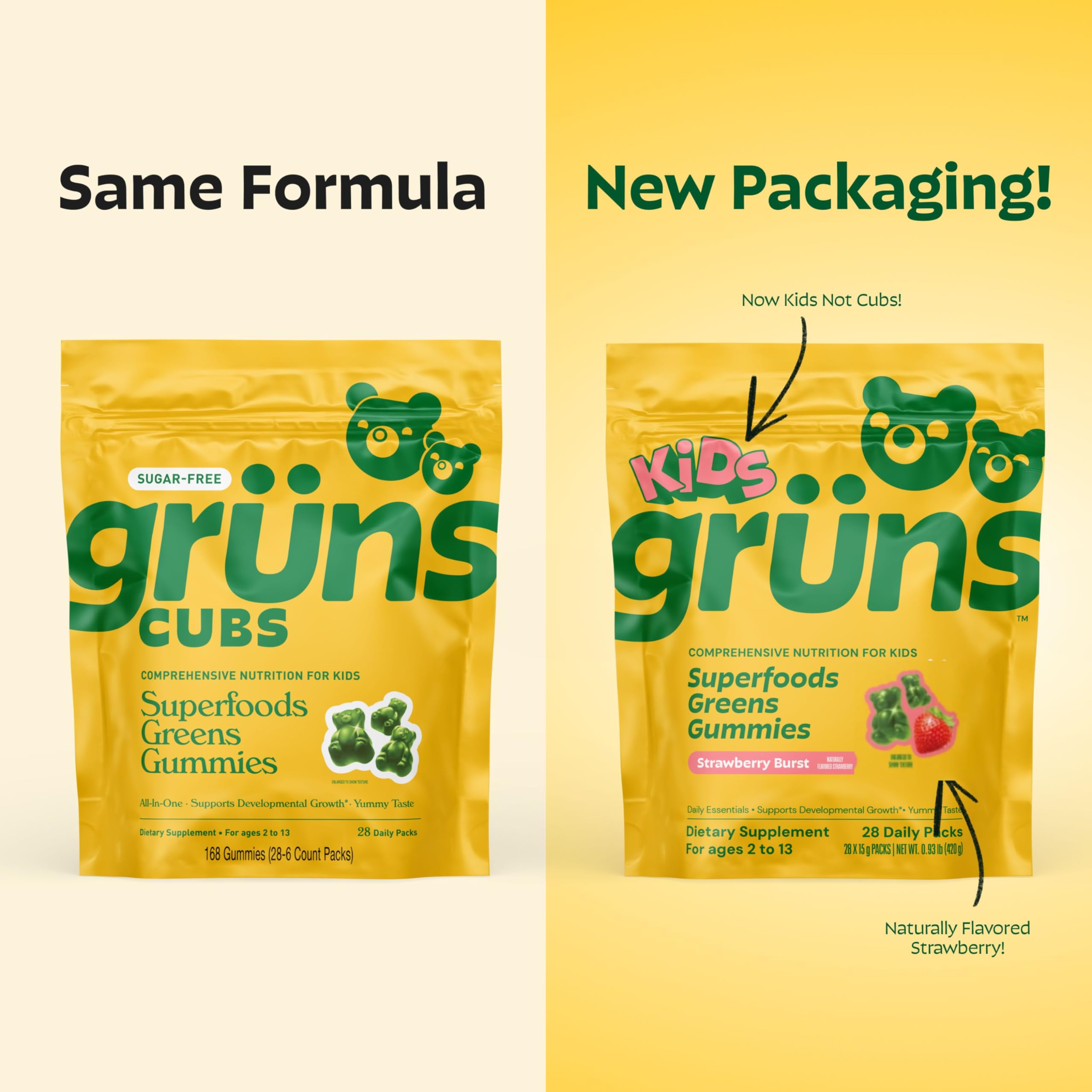 Gruns Multivitamin for Kids, Super Greens Gummies, Superfood Gummy Bears with 20+ Vitamins & Minerals, Spirulina, Chlorella, Alfalfa, Prebiotics Fiber for Digestive Health, Adaptogens Supplement, 28ct