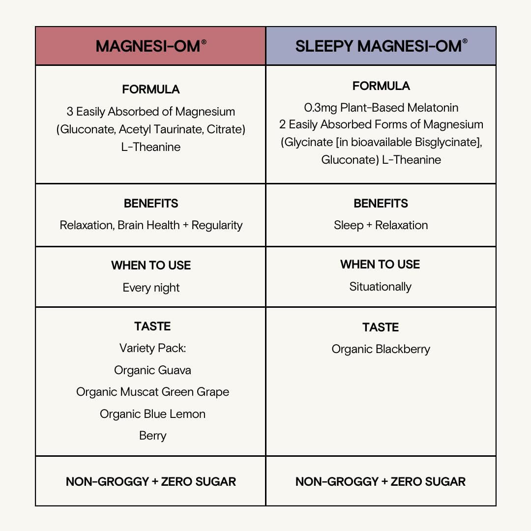Moon Juice Sleepy Magnesi-Om - Magnesium Sleep Supplement Powder with L-Theanine & Plant-Based, Low Dose Melatonin, Sugar-Free Bedtime Drink Mix for Deep Sleep w/o Grogginess, BlackBerry, 14 Servings