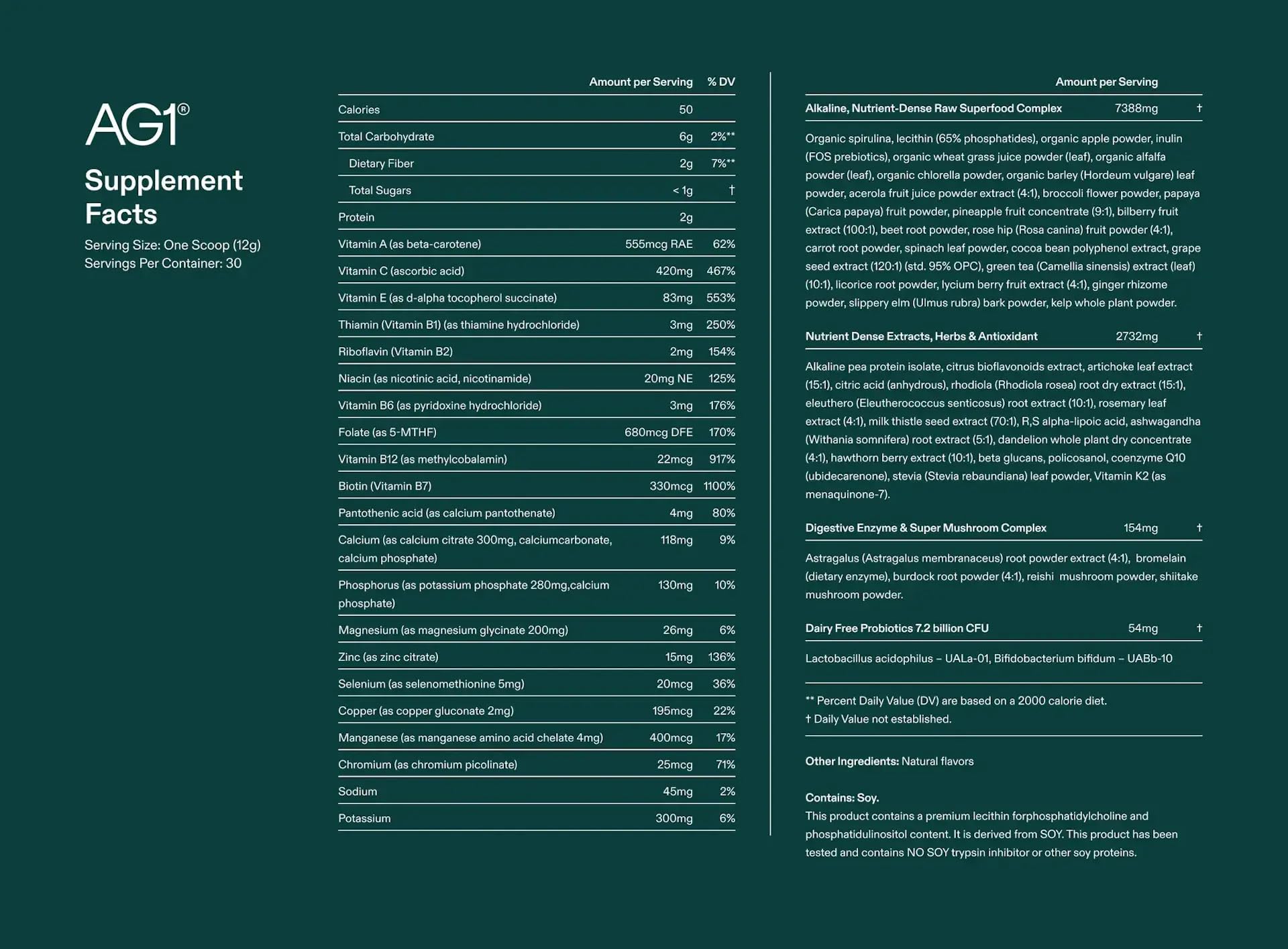 AG1 Greens Powder Refill Pouch – 75 Vitamins, Multivitamin & Probiotic | Gut Health Support | Vegan, Keto, Gluten Free | Athletic Greens Supplement - Pouch Only, Classic Formula