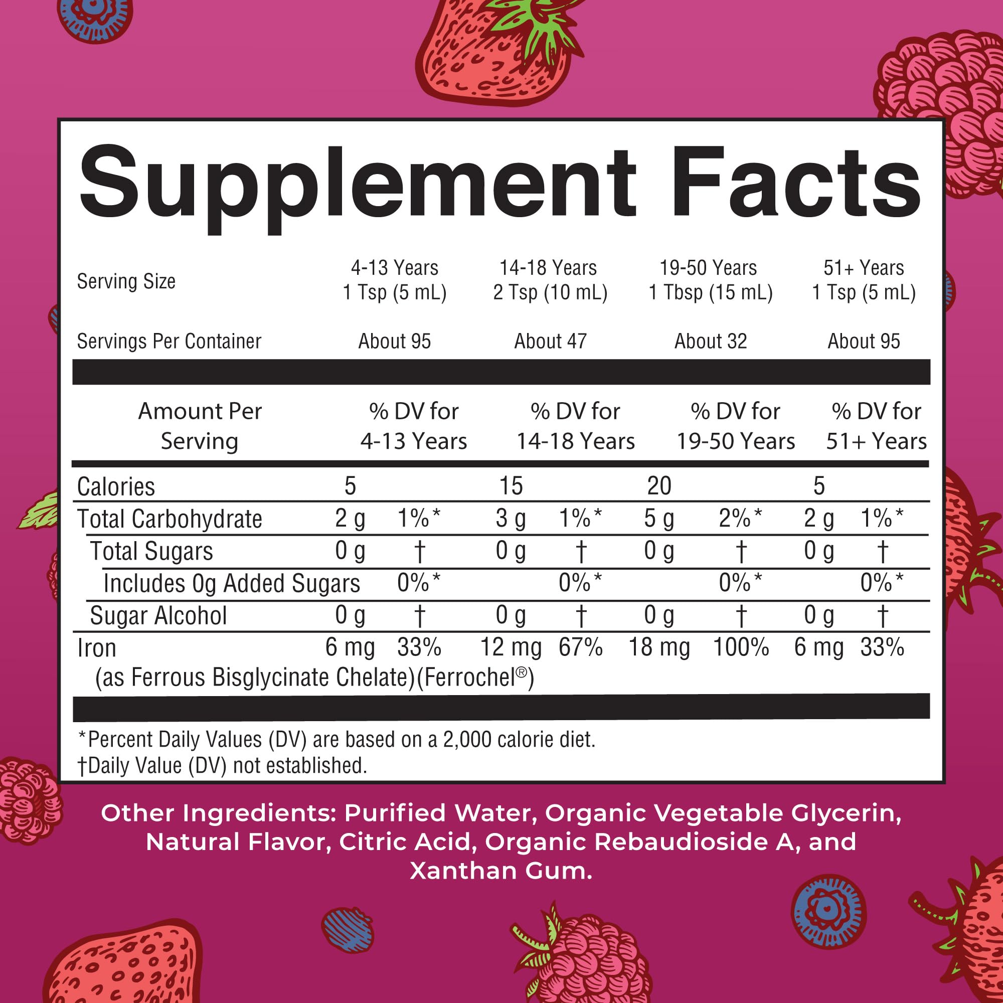 Iron Supplement for Women Men & Kids | Liquid Iron Supplement for Women Men & Kids | Iron for Healthy Blood & Oxygen | Ages 4 & Up | Sugar Free | Vegan | Non-GMO | Gluten Free | 16 Fl Oz