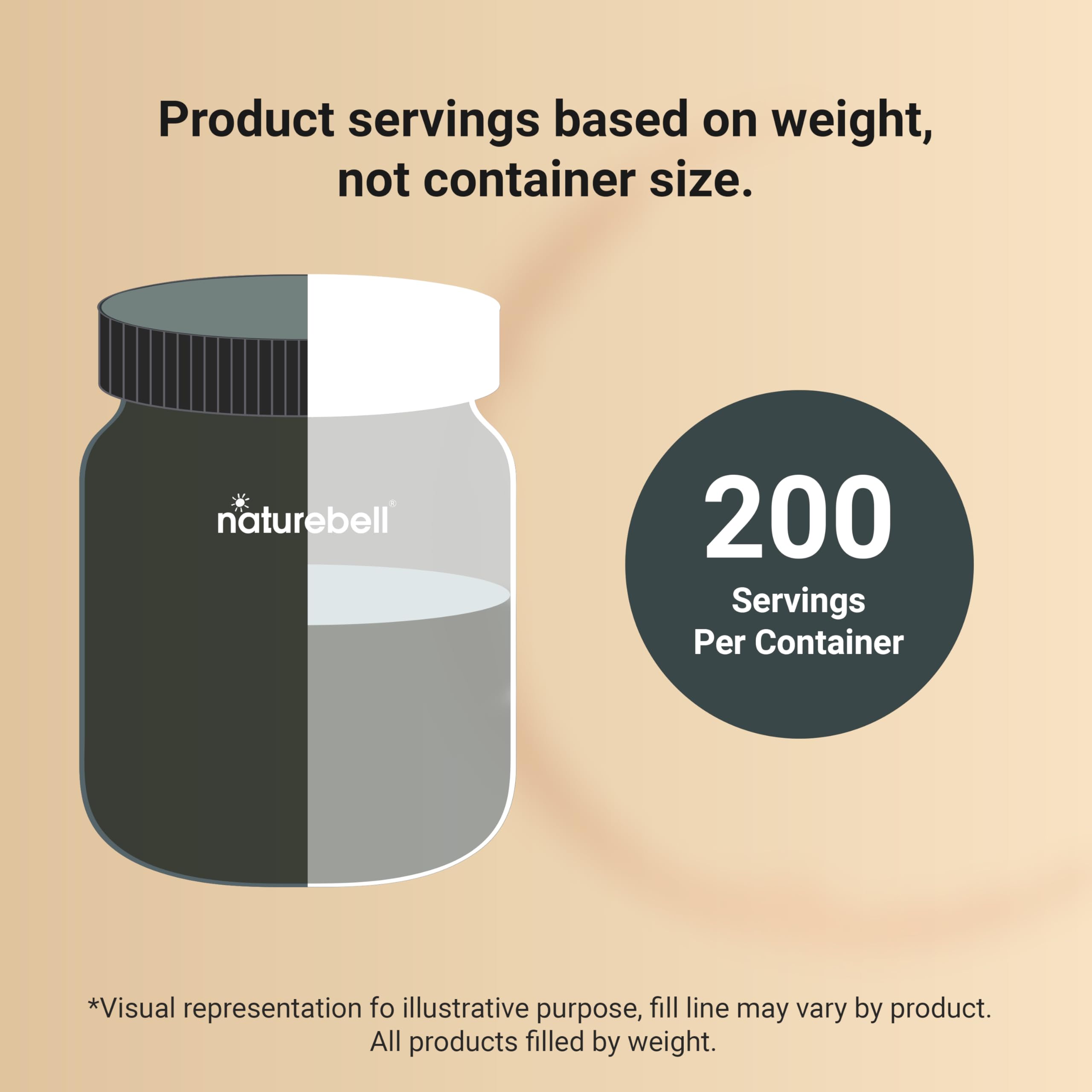 NatureBell Creatine Monohydrate Powder 1,000g, 5,000mg Per Serving, 200 Servings (2.2 lb) | Micronized, Pure & Unflavored | Pre-Workout Muscle Support* | Keto, Vegan, Filler-Free