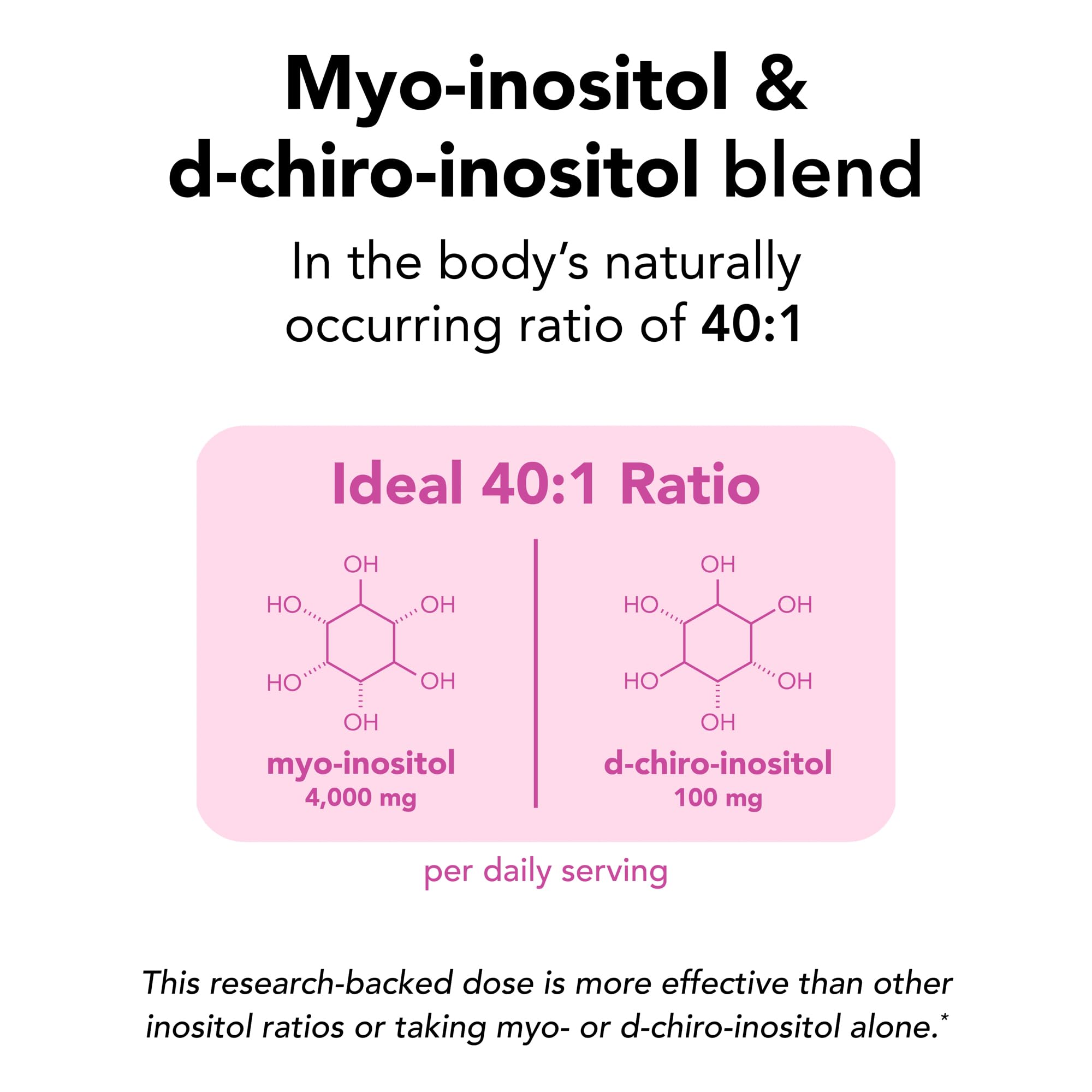 Theralogix Ovasitol Inositol Powder - 90-Day Supply - Myo-Inositol & D-Chiro Inositol for Hormone Balance & Ovarian Function Support* - NSF Certified - 400 g (180 Servings)