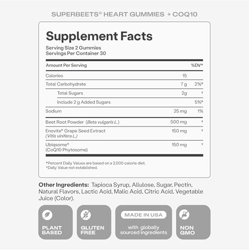Humann SuperBeets Heart Gummies Advanced - CoQ10 150 mg Plus Beet Root Powder & Grape Seed Extract, 120 Count