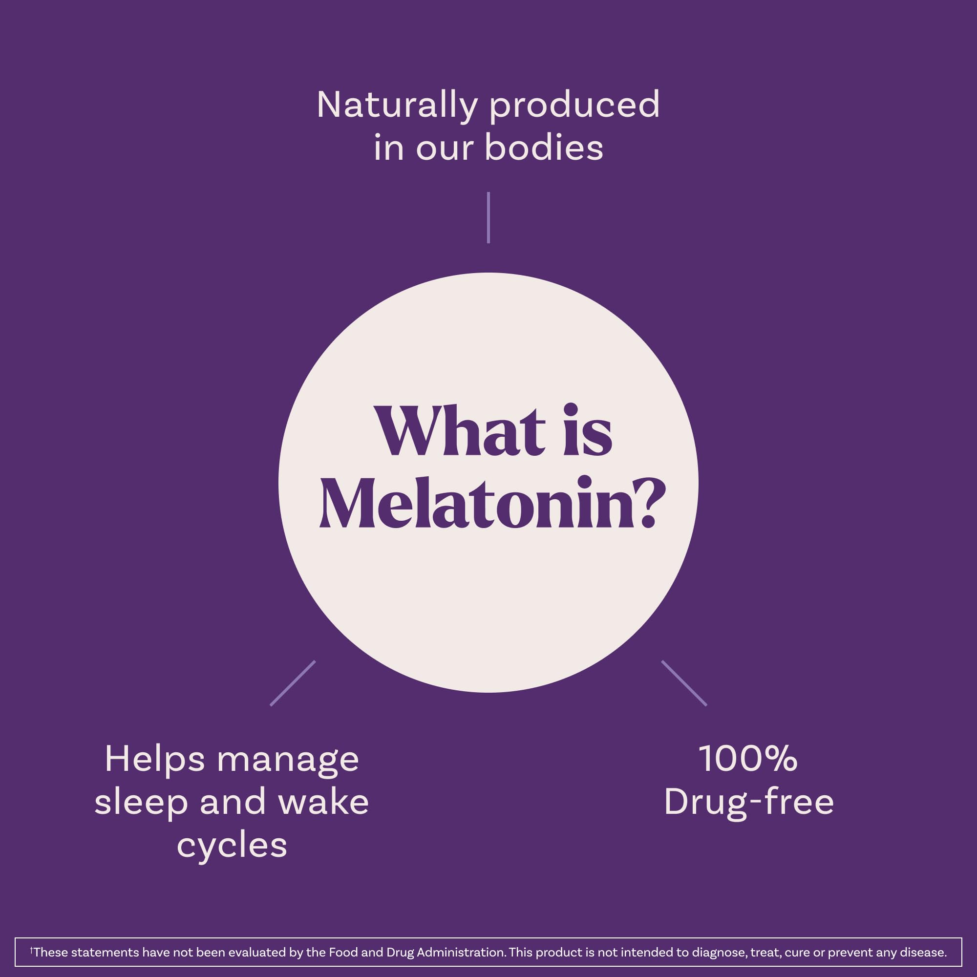 Natrol Melatonin 10mg Time Release Tablets, Sleep Dietary Supplement for Restful Sleep, 100 Melatonin Time Release Tablets, 100 Servings