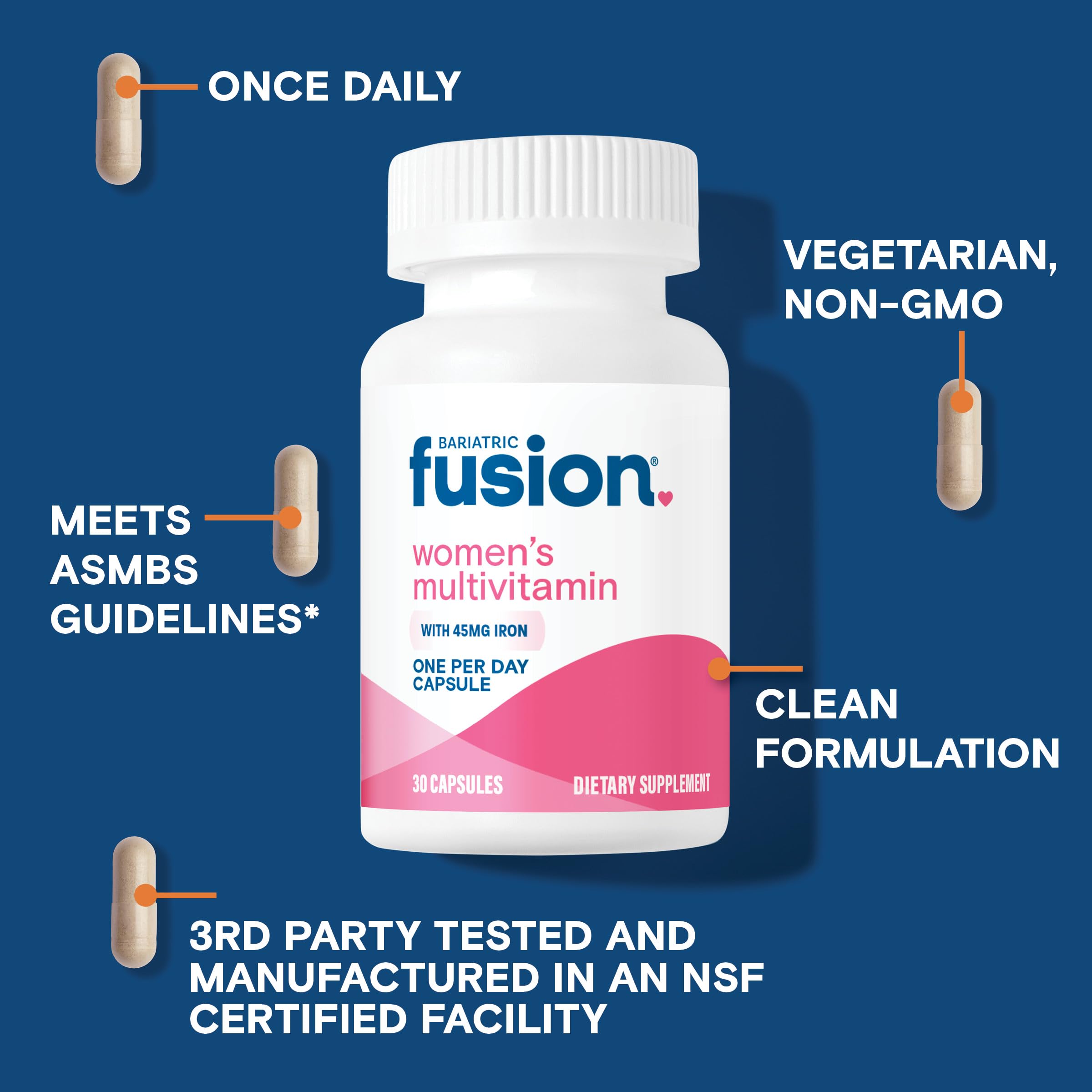 Bariatric Fusion One Per Day Bariatric Multivitamin with Iron for Women | with Hair and Nails Vitamins Blend | Gastric Bypass and Sleeve Gastrectomy | 30 Capsules | 1 Month Supply