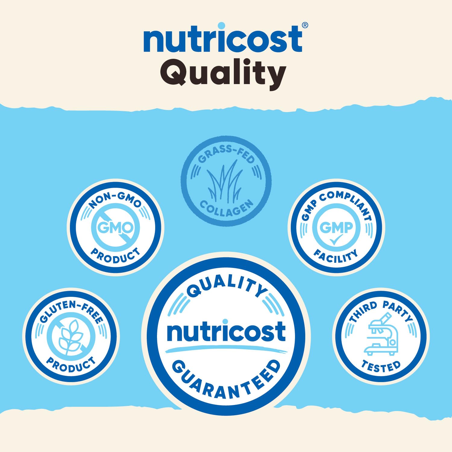 Nutricost Collagen Peptides Powder 1LB (454 G) - Grass Fed Bovine Collagen Hydrolysate (Unflavored)