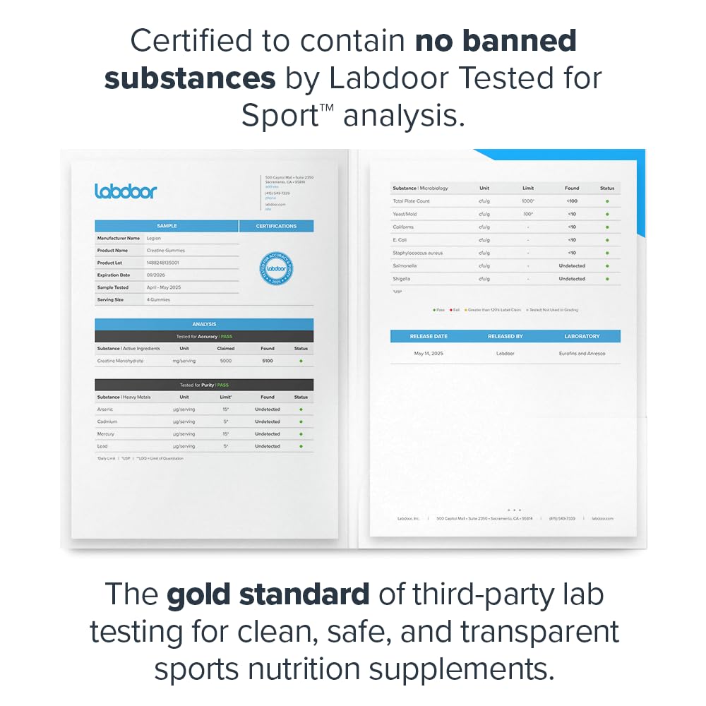 LEGION Creatine Monohydrate Gummies – Clean Chewable Creatine Supplement for Strength, Endurance & Muscle Recovery – 30 Sour Blue Raspberry Flavor Servings – No Artificial Flavors or Sweeteners