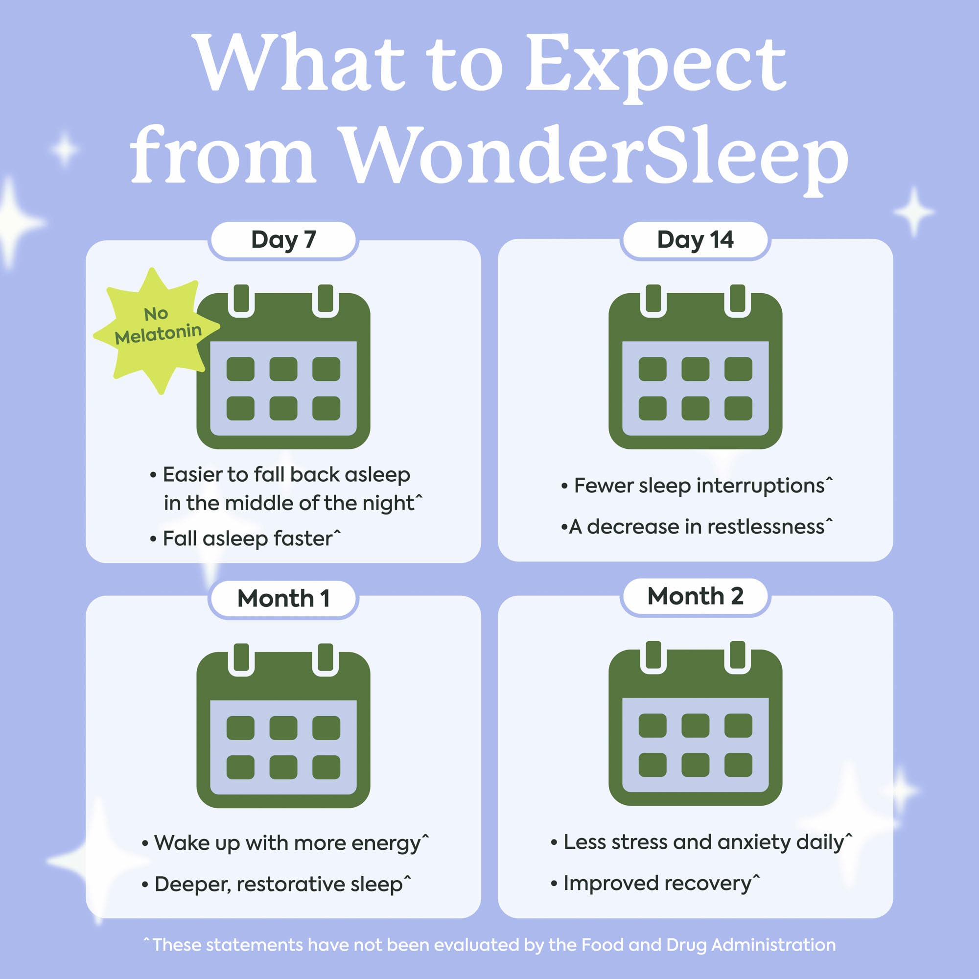 Plant People WonderSleep Mushroom Gummies Supplement for Sleep, No Melatonin with Reishi Super Mushrooms, Wild Elderberry Flavor, No Sugar (60 Count)