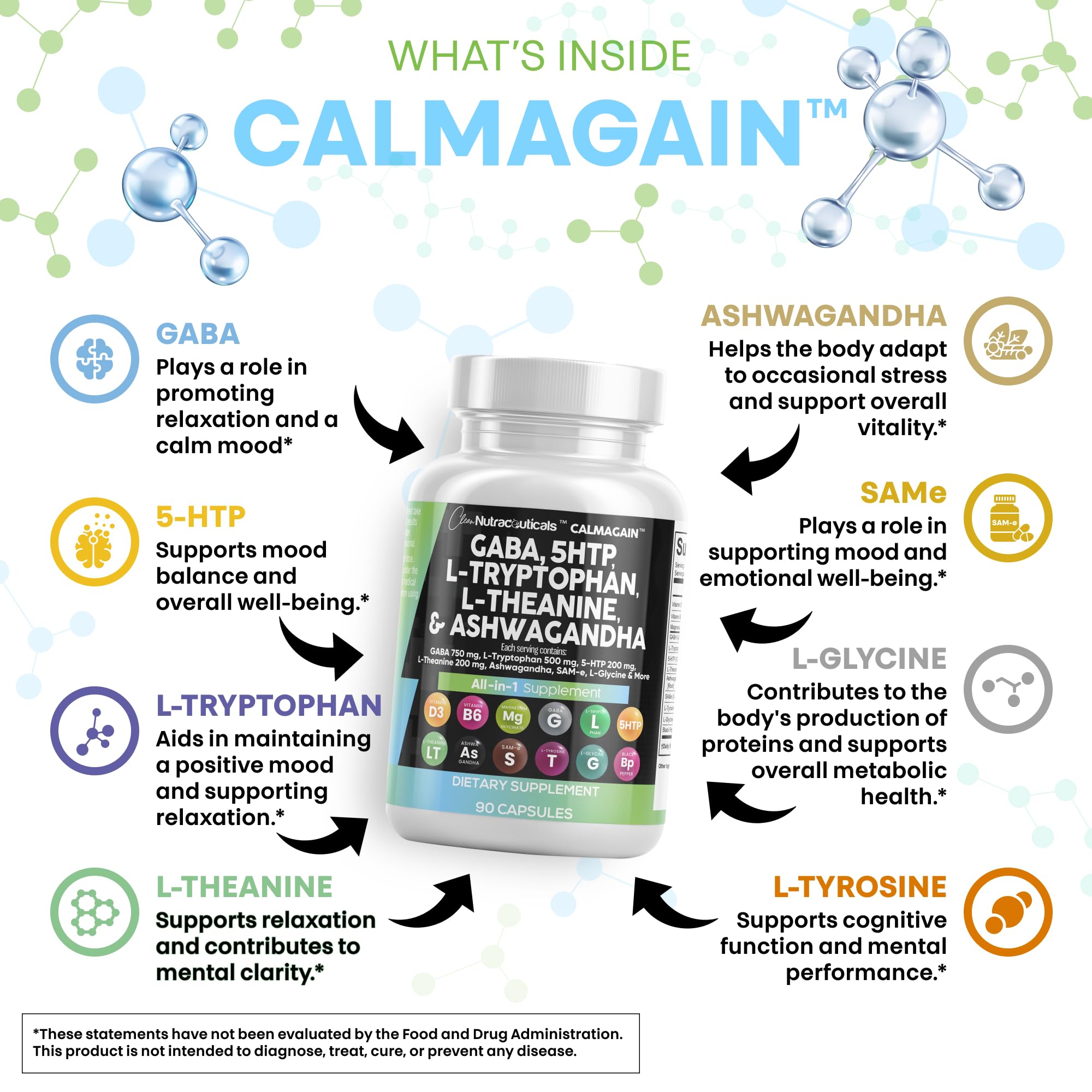 Clean Nutraceuticals GABA 750mg 5 HTP 200mg L Tryptophan 500mg L Theanine 200mg Ashwagandha SAM-e L-Glycine - Mood Support Vitamins for Women and Men with L-Tyrosine 5-HTP (5-Hydroxytryptophan)
