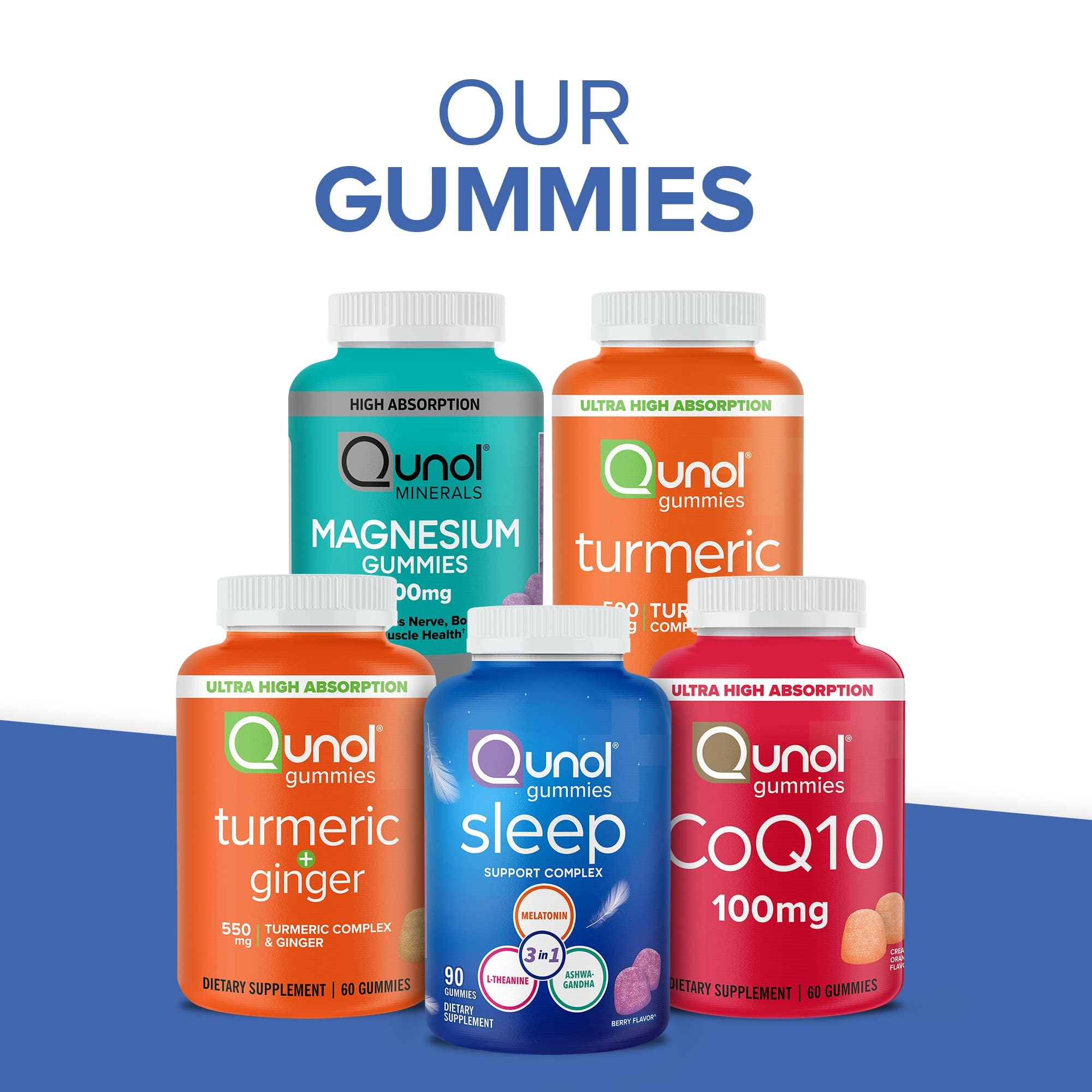 Qunol Turmeric and Ginger Gummies - Joint Support Supplement with Ultra High Absorption, 90 Count Vegan and Gluten Free Gummies