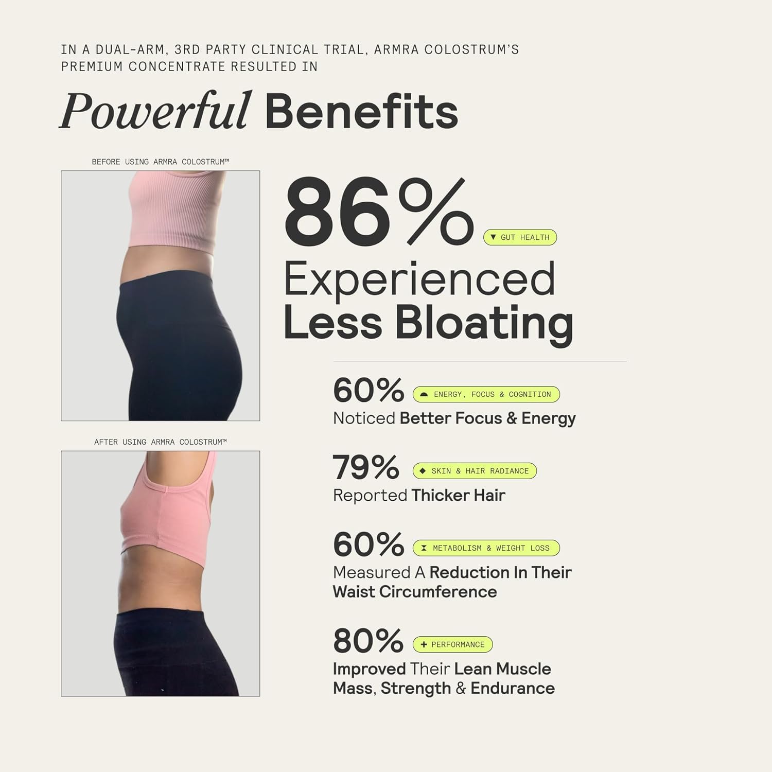 ARMRA Colostrum Powder | Blood Orange | Gut Health & Bloating | Skin & Hair | Immunity | Keto, Gluten & Fat-Free | 90 Servings