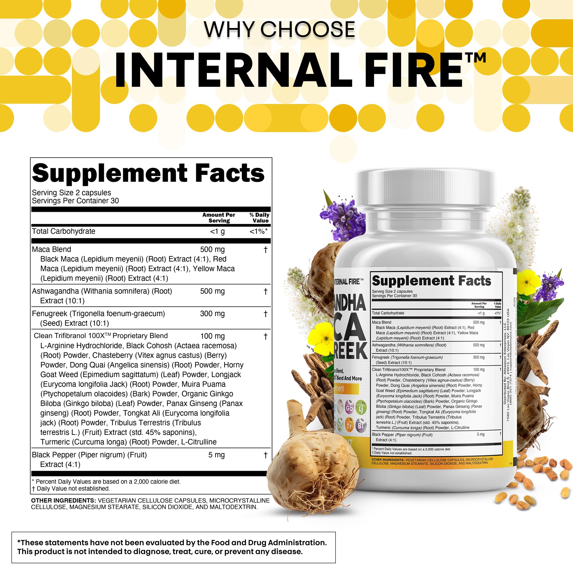 Clean Nutraceuticals Ashwagandha Maca Root Fenugreek Supplement with Tongkat Ali Ginseng - Assists with Stress, Mood & Thyroid - Ashwagandha Capsules Fenugreek Caps - 1 Pack