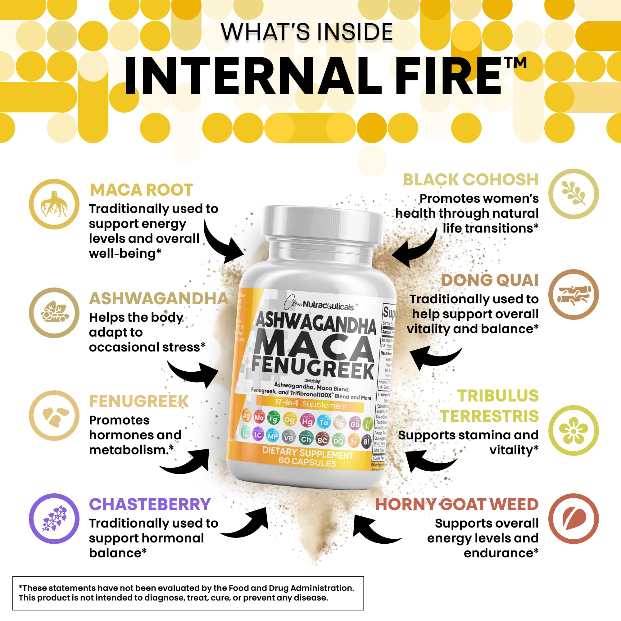 Clean Nutraceuticals Ashwagandha Maca Root Fenugreek Supplement with Tongkat Ali Ginseng - Assists with Stress, Mood & Thyroid - Ashwagandha Capsules Fenugreek Caps - 1 Pack