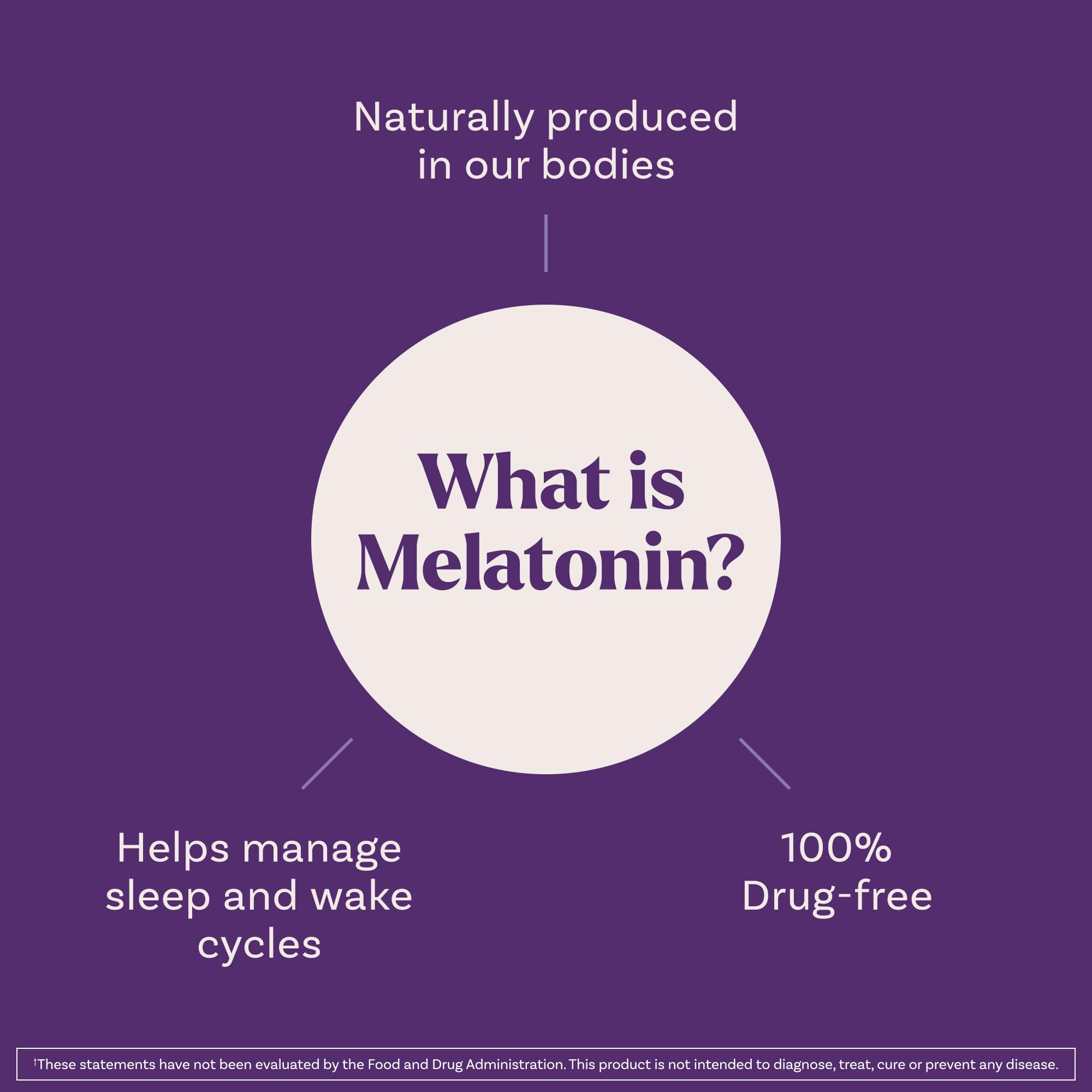 Natrol Melatonin 10mg Fast Dissolve Tablets - Strawberry Flavor, 200 Count, Sleep Support, Fast Dissolve Melatonin for Adults, 200-Day Supply