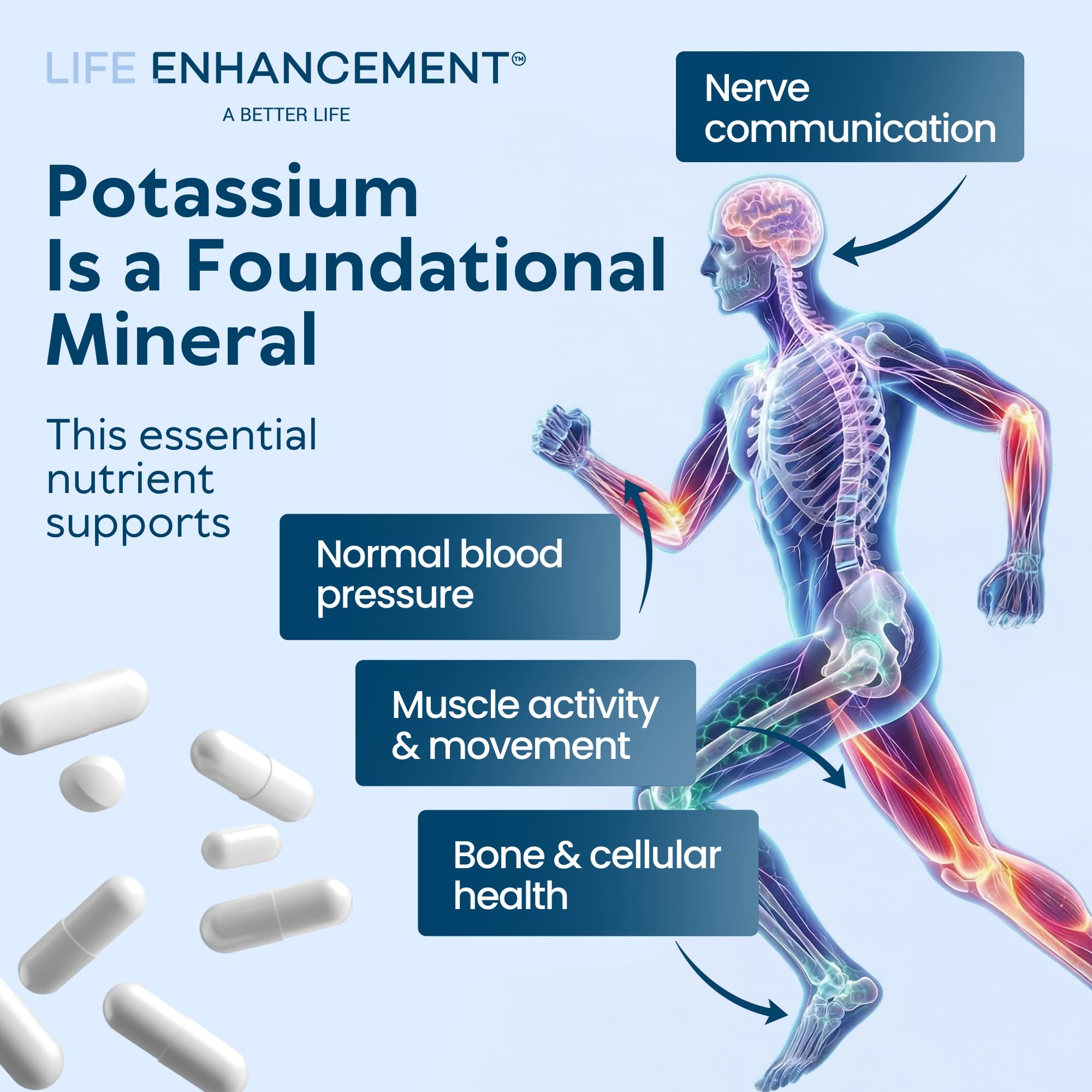 Life Enhancement High Potency 1020 mg Potassium Supplement for Muscle, Brain & Bone Health - No Additives High Absorption Elemental Potassium Supplement, Made in USA (240 Capsules – 120 Servings)