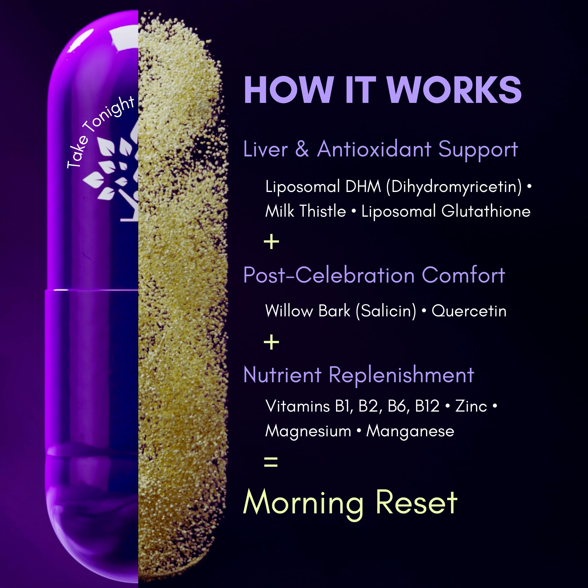 purple tree Post-Celebration Wellness Supplement | Liposomal Dihydromyricetin (DHM), L-Glutathione, Milk Thistle for Liver Support & Hydration | Electrolytes, B Vitamins, Willow Bark | 60 Capsules