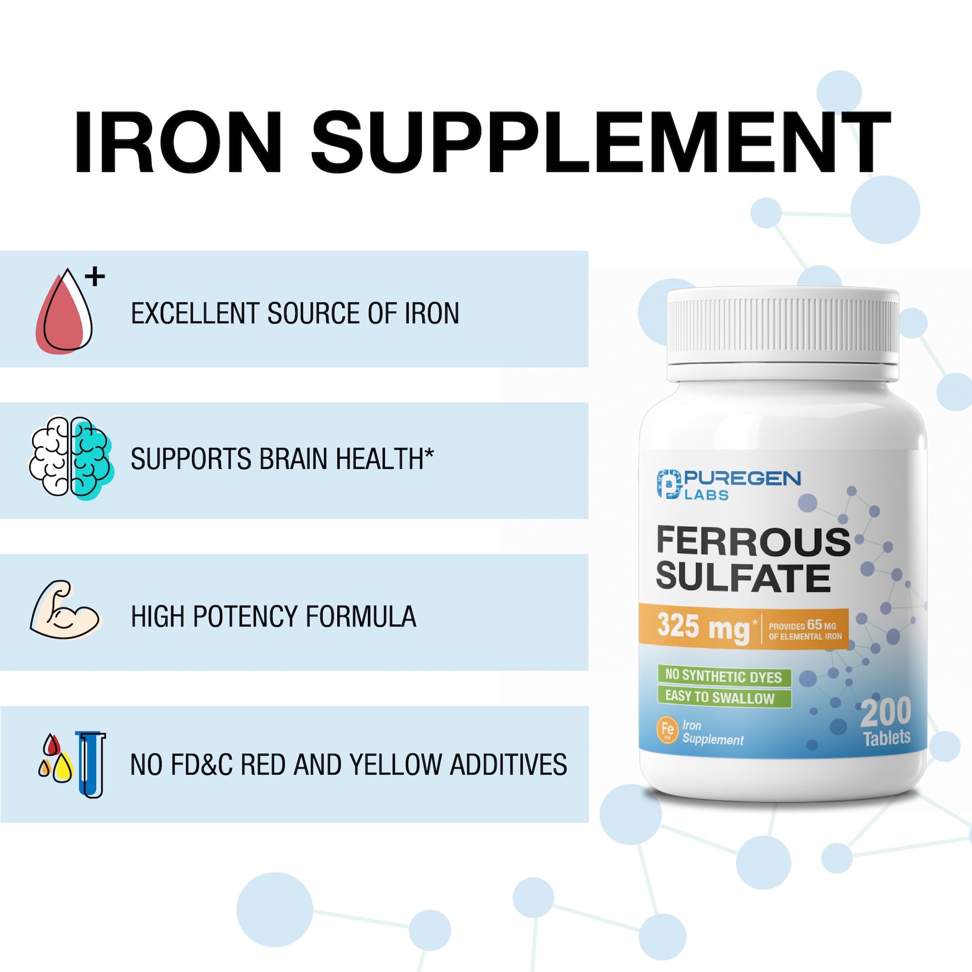 Puregen Labs Ferrous Sulfate 325 mg (65 mg Elemental Iron) High Potency Iron Supplement | No Artificial Color Additives - Total 400 Tablets