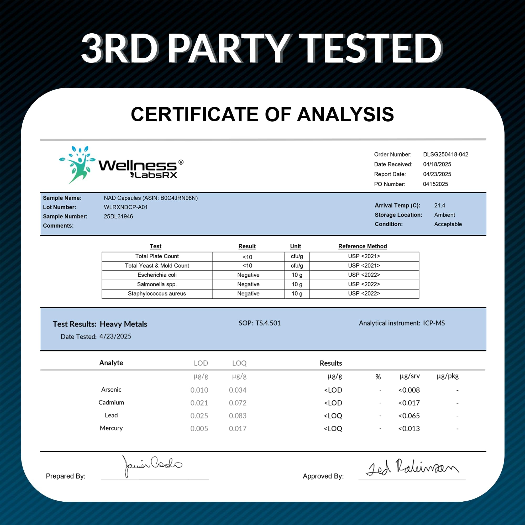 WELLNESS LABSRX Liposomal NAD Supplement, 1500mg - USA Made, NAD Resveratrol Supplement for Women and Men, NAD+ Support Cellular Health, Energy & Anti Aging - 90 Count
