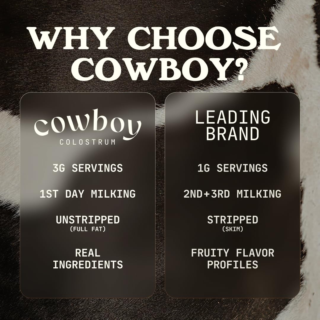 Cowboy - The Exclusive 1st Milking, Whole, Grass Fed Colostrum Supplement for Full Body Health - Bovine Colostrum Powder Packed w/Bioactive Nutrients - Sugar Free (Unflavored, 40 Servings)