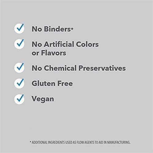 Amazon Elements Women‚ 40+ One Daily Multivitamin, 66% Whole Food Cultured, Vegan, 65 Tablets, 2 month supply (Packaging may vary)