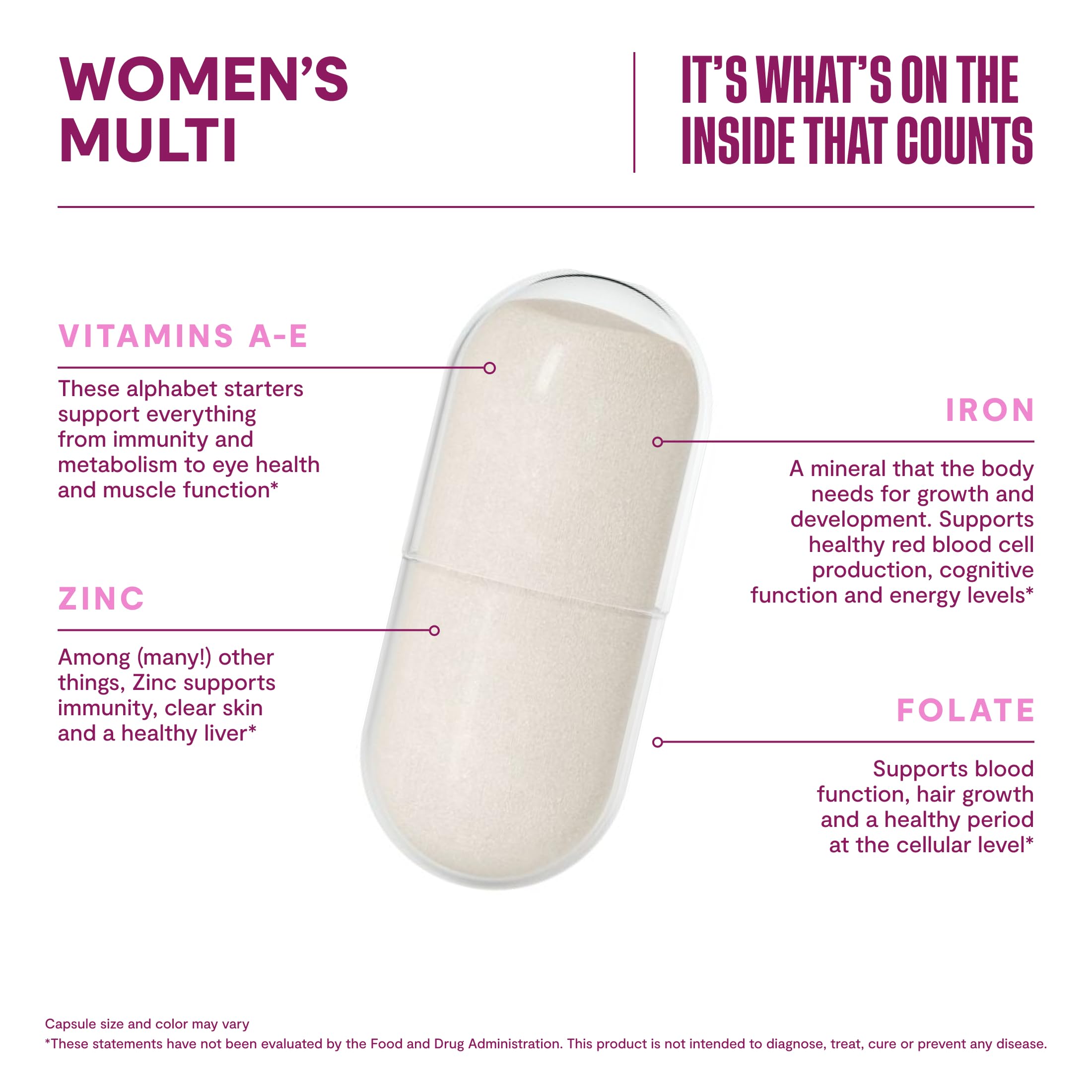 Habit Womens Multi Supplement 2 Pack (120 Capsules) - New Look, Supports General Health & Wellness, 23 Essential Vitamins and Minerals, Fruit extracts, Folate, Iron, B12, Biotin, Non-GMO