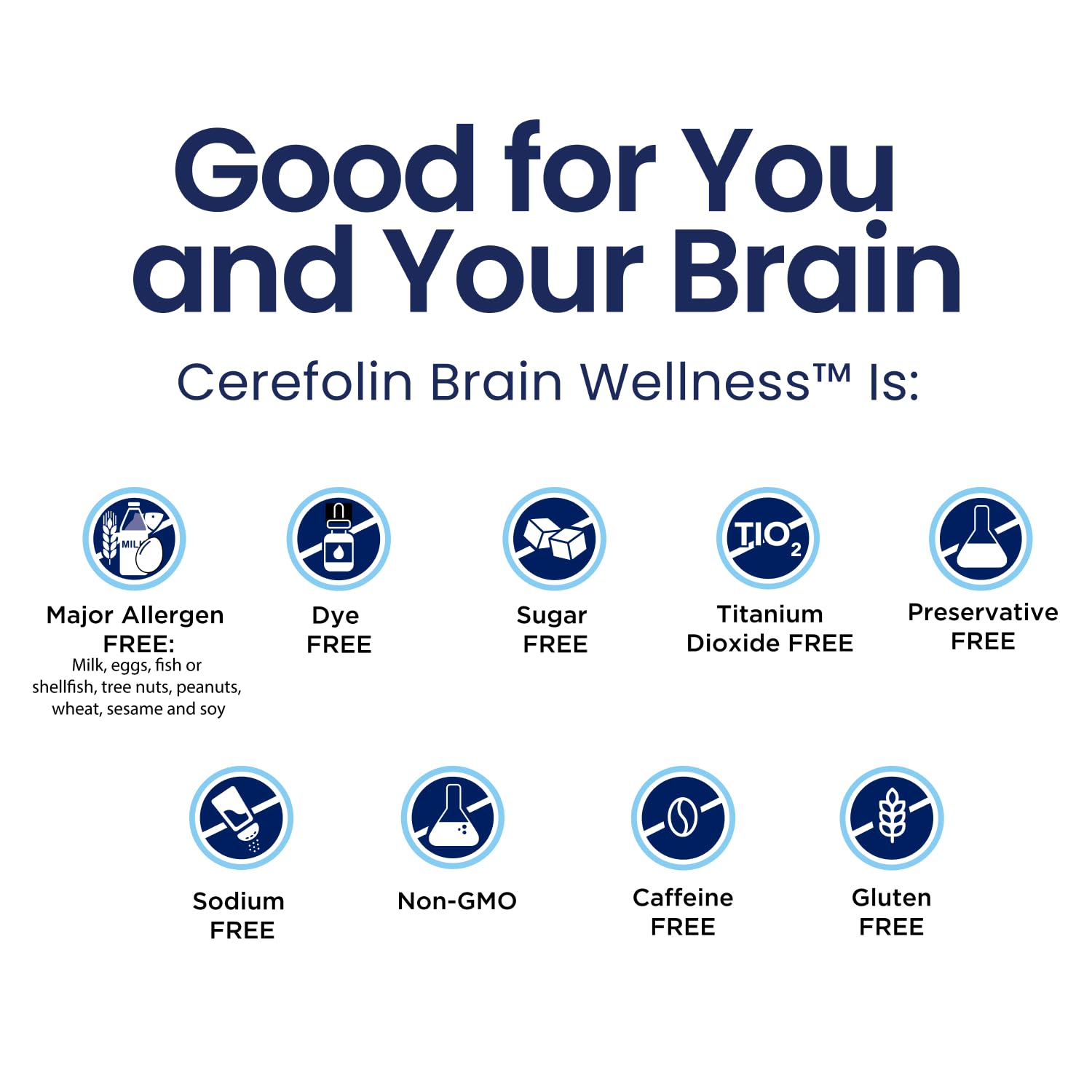 Cerefolin Brain Wellness, Targeted Nutrition for Cognitive Support, Improves Memory, Focus & Concentration, L-Methylfolate, NAC, B12, Neurologist Recommended (30 Count)