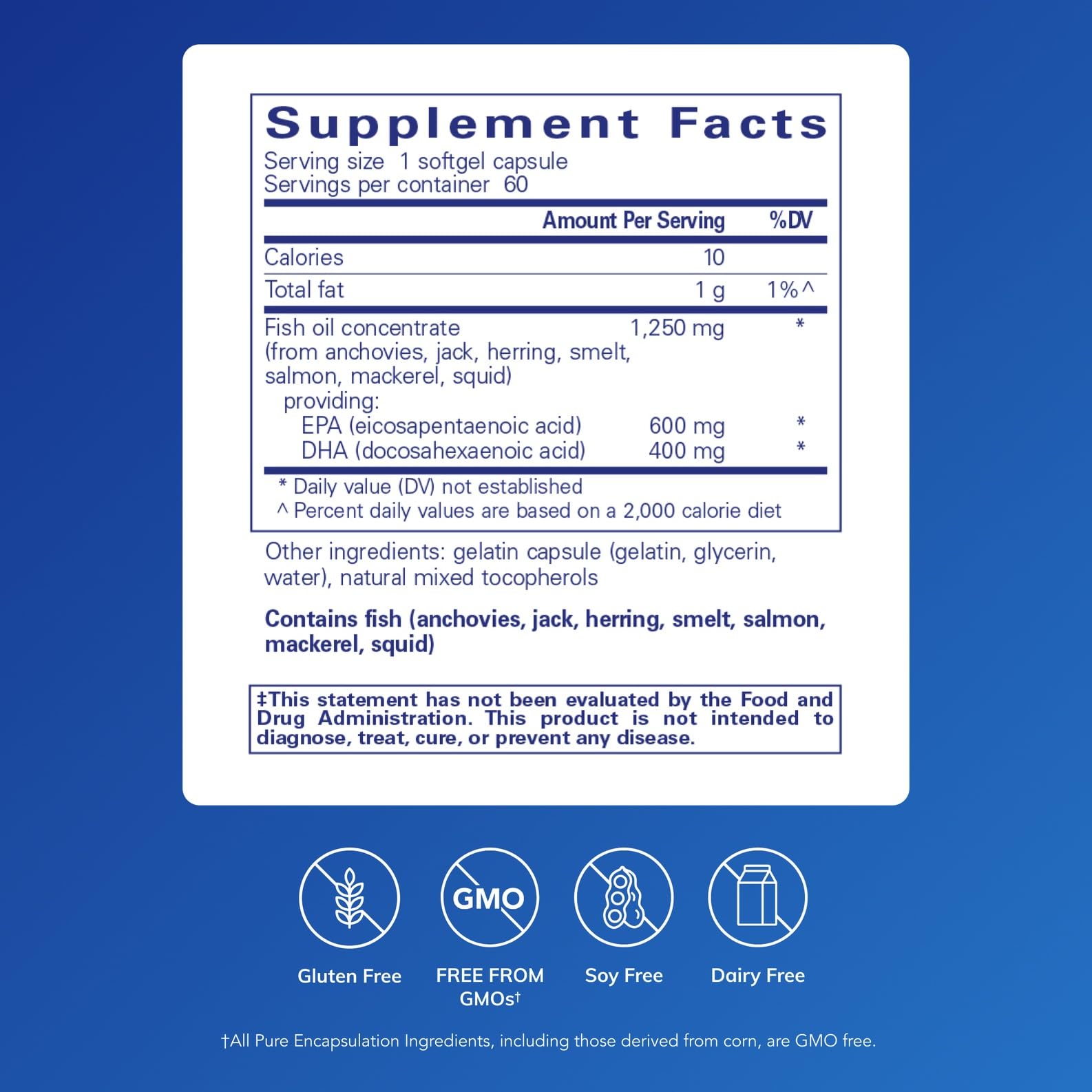 Pure Encapsulations O.N.E. Omega - Fish Oil Supplement for Heart Health, Joints, Skin, Eyes, and Cognition* - Fish Oil Concentrate with EPA and DHA - 60 Softgel Capsules