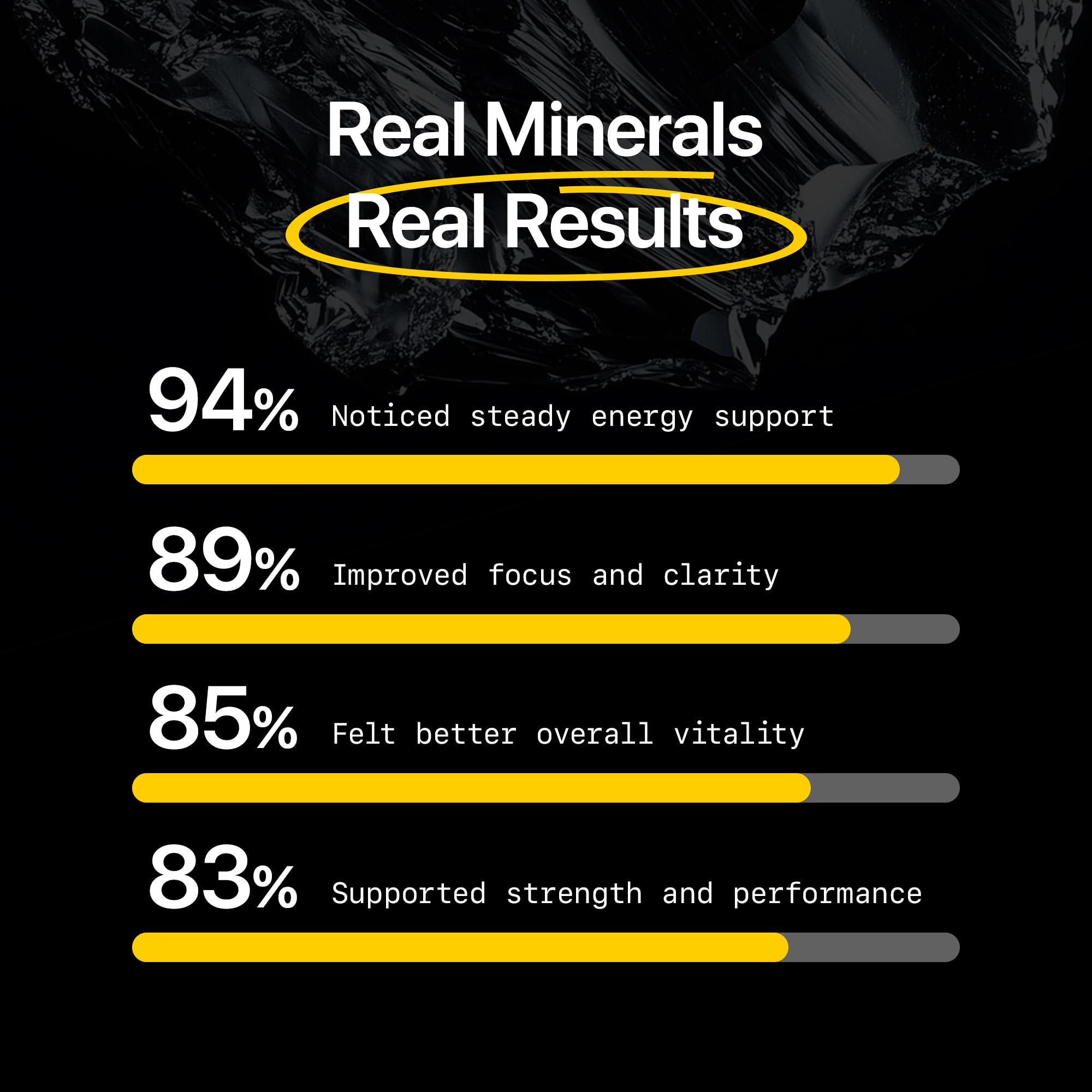 Menerals Mens Multivitamin – Powerful All in One Mineral Supplement for Men – Natural Trace Minerals with Fulvic Acid from Rich American Soil – Supports Daily Energy, Vitality, Focus, and Mens Health