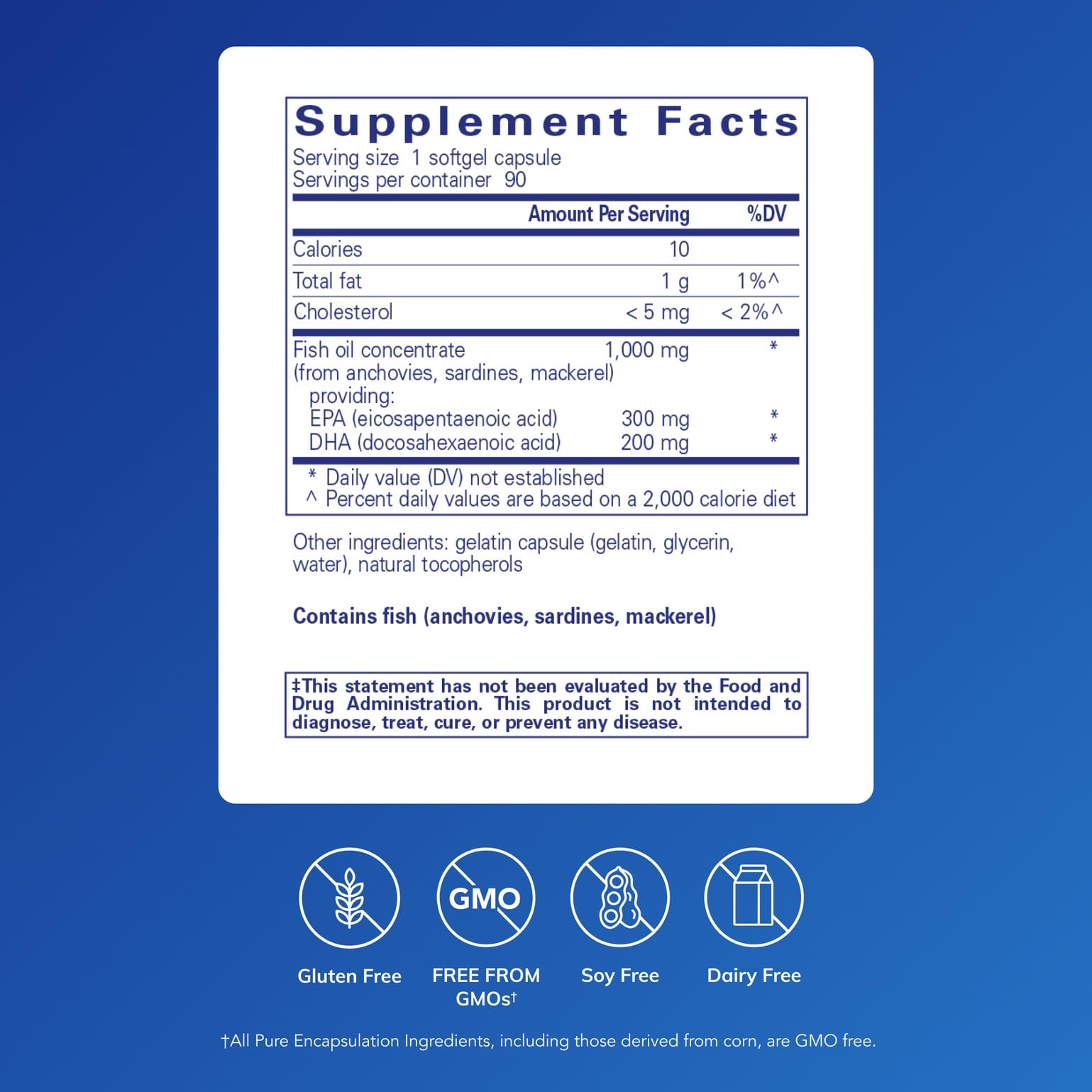 Pure Encapsulations EPA/DHA Essentials - Fish Oil Concentrate Supplement to Support Cardiovascular Health - Premium EPA & DHA Supplement with Omega 3-90 Softgel Capsules