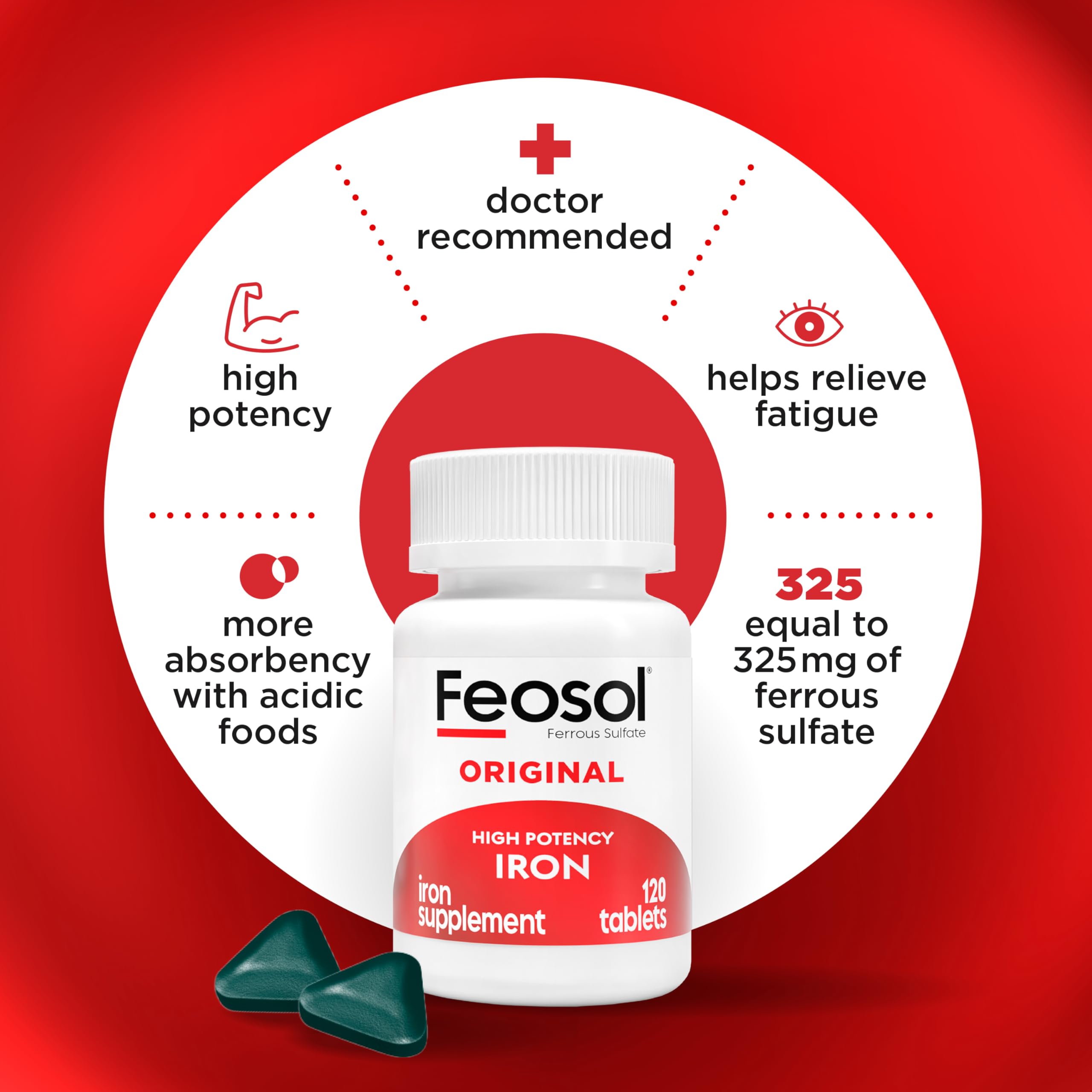 Feosol Original Iron Supplement Tablets, Non-heme, 65mg Iron per Pill, 1 Per Day, 8 Month Supply, for Energy and Immune System Support (120 ct Pack of 2)