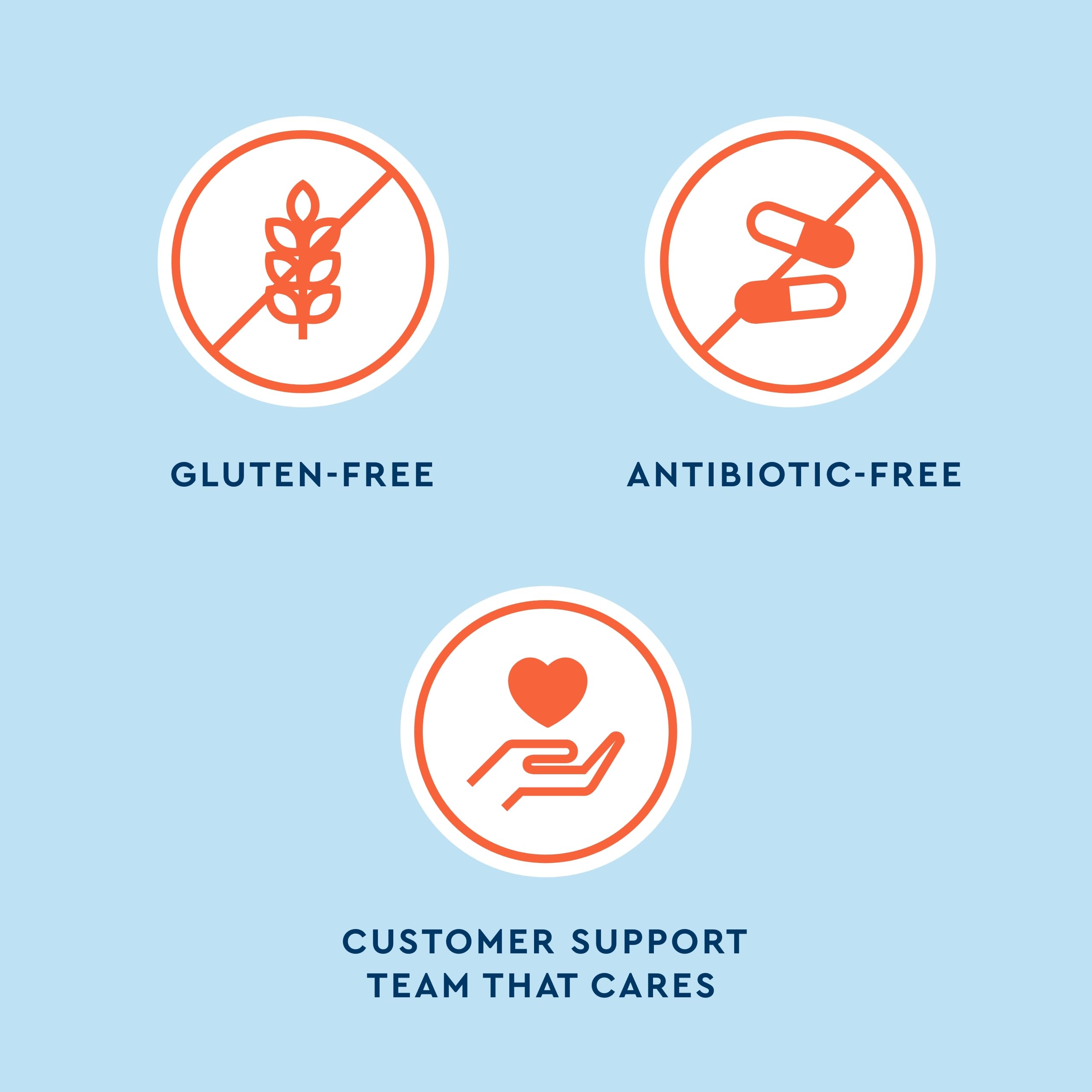 Uqora Defend - Urinary Tract Health Supplement - Support Bladder Health & Cleanse Biofilm* with D-Mannose, Green Tea Extract, Turmeric Extract & More - Gluten-Free - 60 Capsules (30-Day Supply)