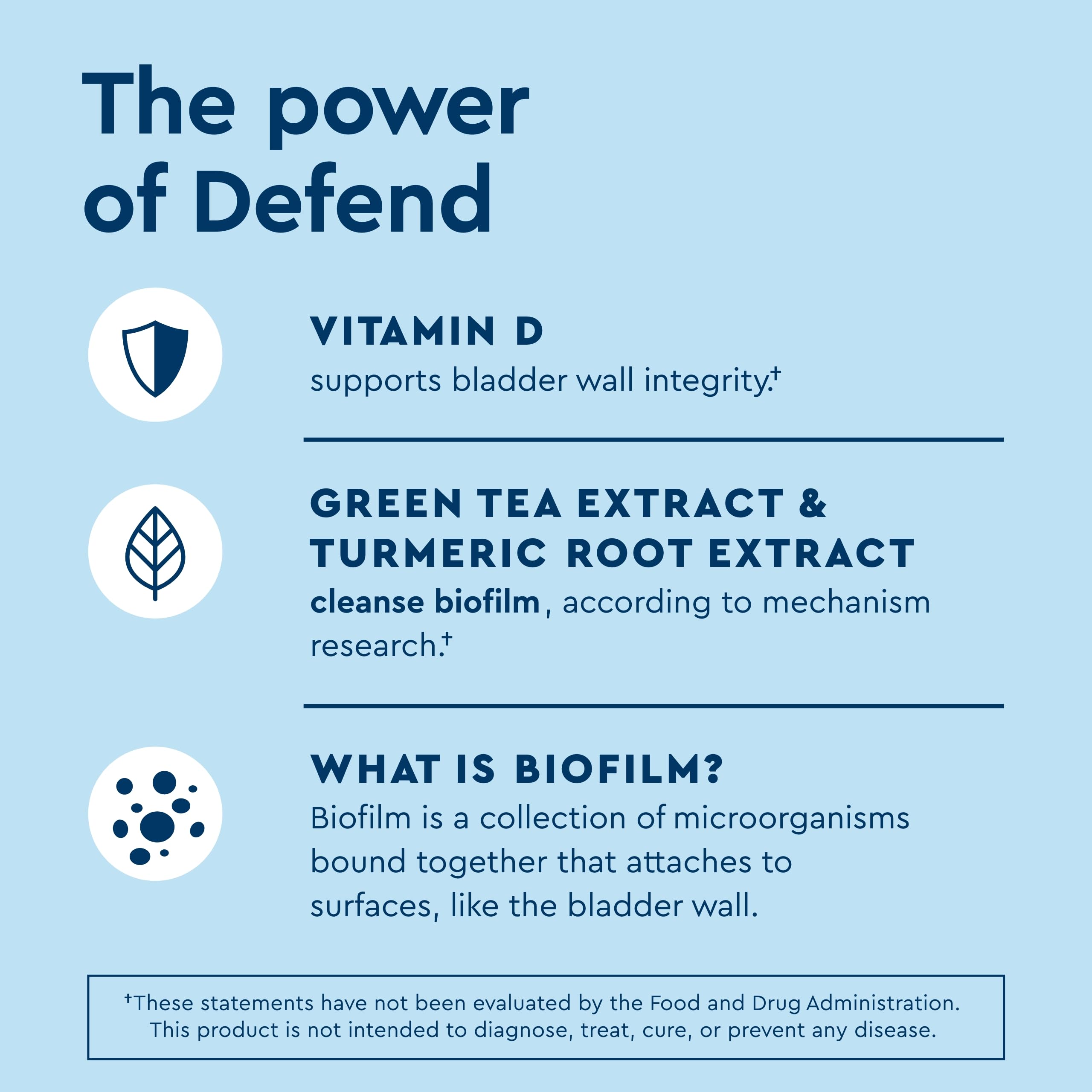 Uqora Defend - Urinary Tract Health Supplement - Support Bladder Health & Cleanse Biofilm* with D-Mannose, Green Tea Extract, Turmeric Extract & More - Gluten-Free - 60 Capsules (30-Day Supply)