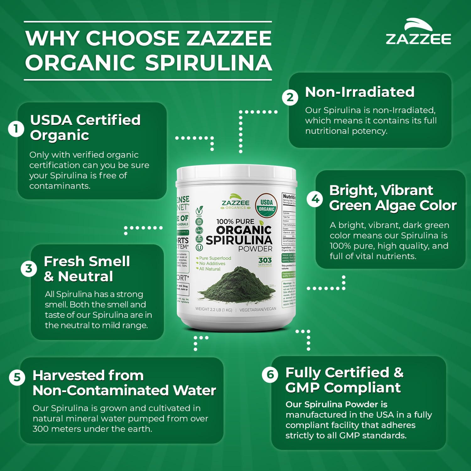 Zazzee USDA Organic Spirulina Powder, 2.2 Pounds (1 KG), 303 Servings, Certified Kosher, 100% Pure, Non-Irradiated, Mess-Free Wide Mouth Container, Fresh Smell and Neutral Taste, Non-GMO, Made in USA