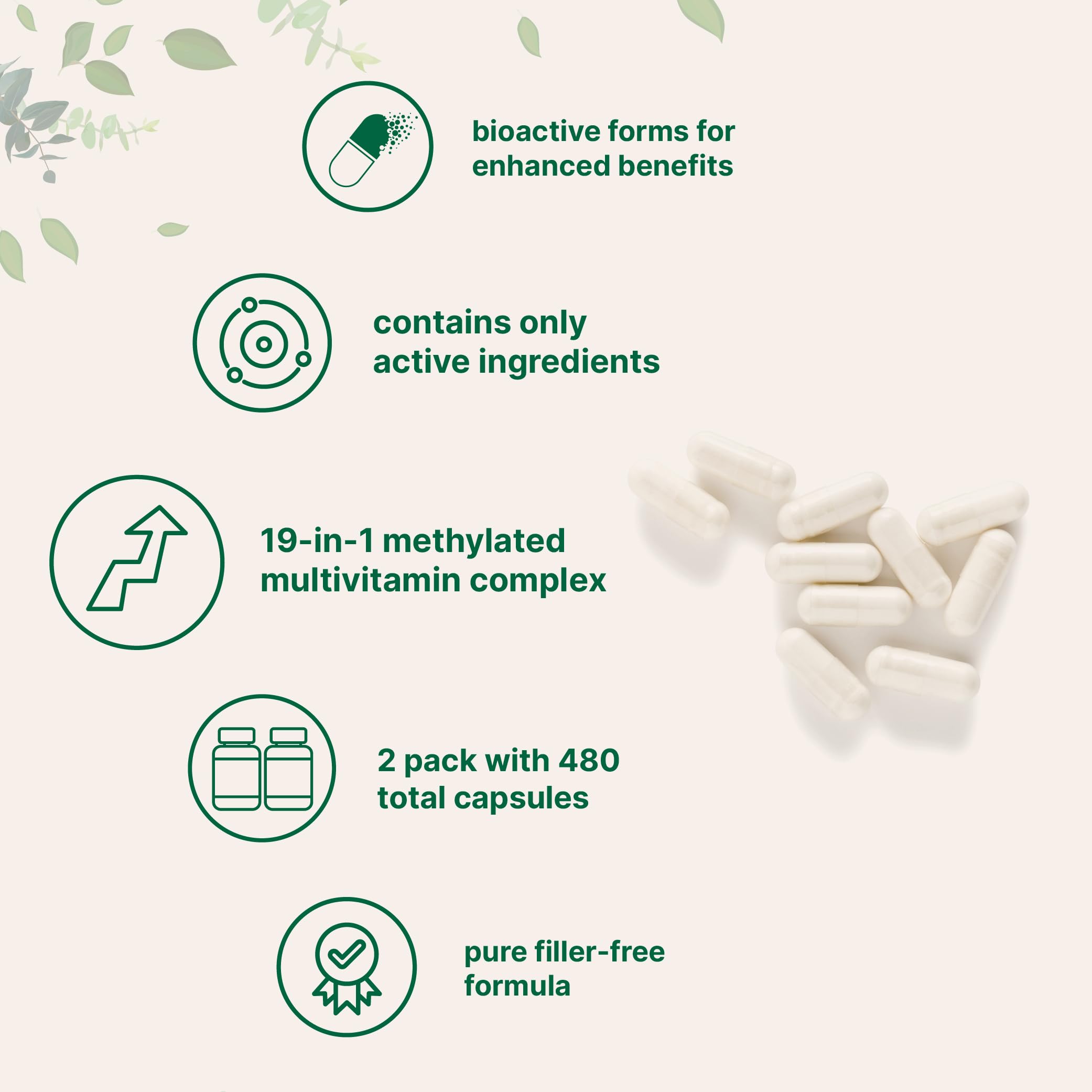 Micro Ingredients 2 Pack Pure Methylated Multivitamin, 480 Capsules | 19-in-1 Formula with Vitamins C, D, B12, Folate, Magnesium, Zinc, & More | Supports Daily Wellness & Immune Health | Filler Free