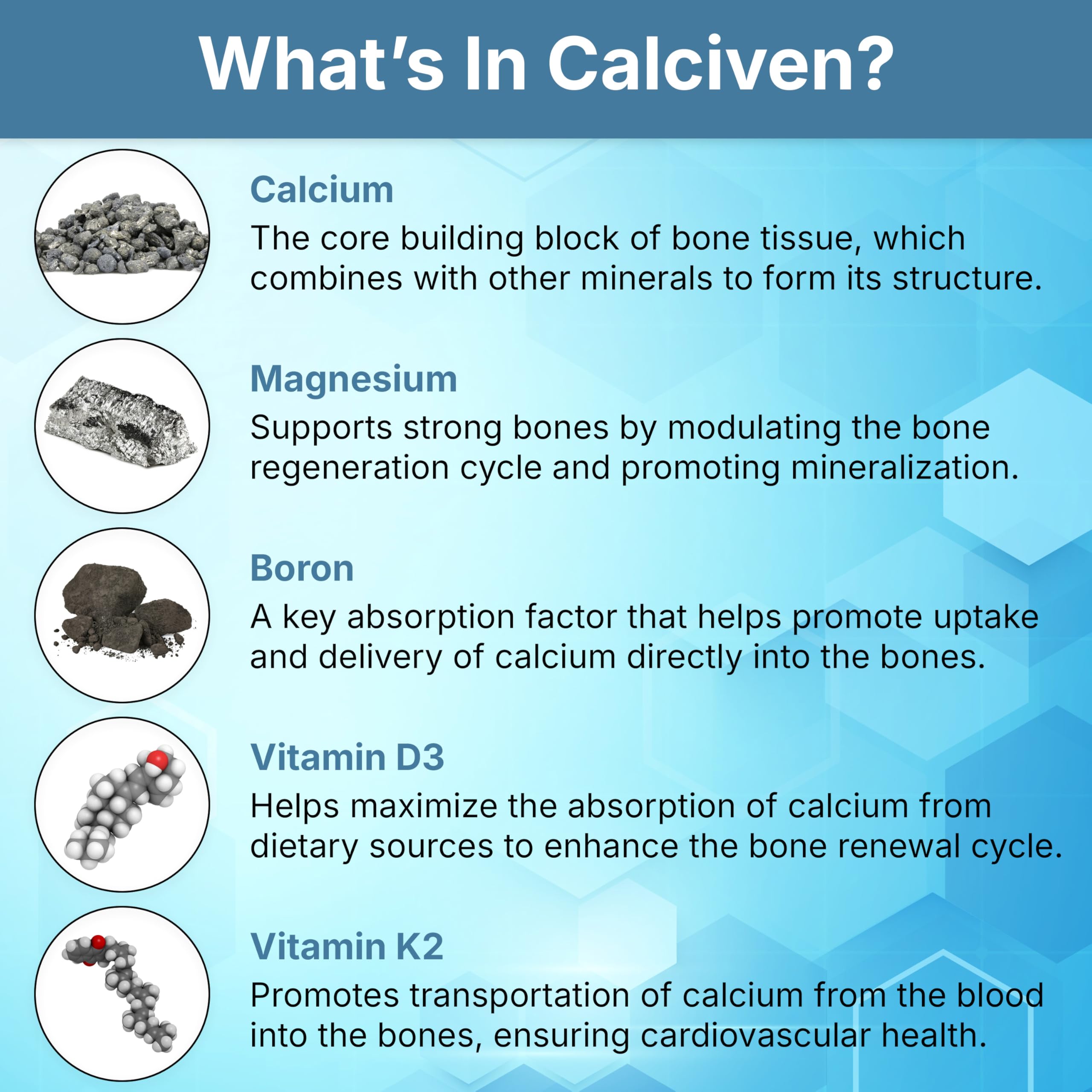Calciven - Natural Bone Support Supplement - Non-GMO, Gluten-Free