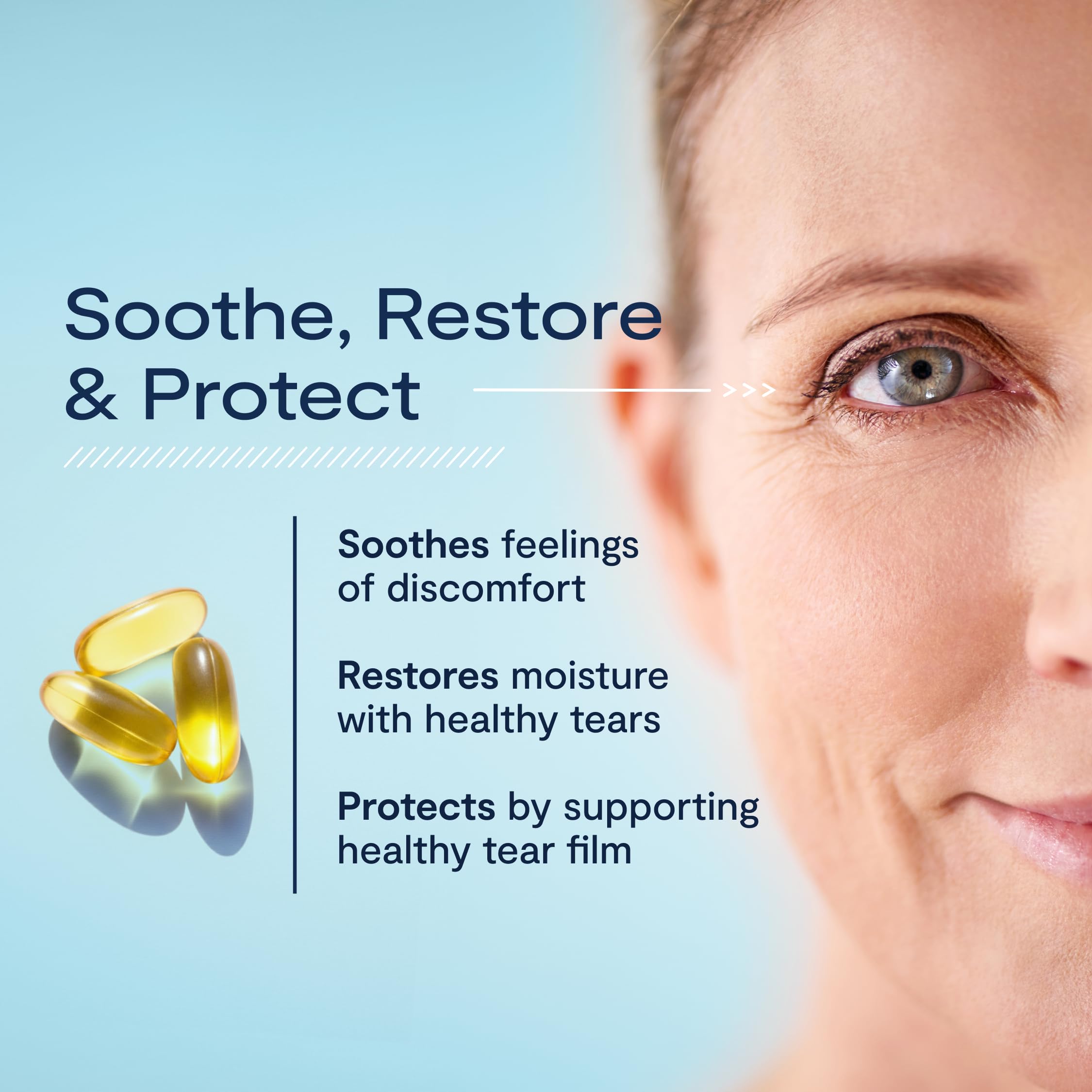 De3 Dry Eye Ultra Pure rTG Omega 3 – Support for Dry Eyes - 2400 mg EPA & DHA – New & Improved-Burpless-3 per day serving, 1-month supply