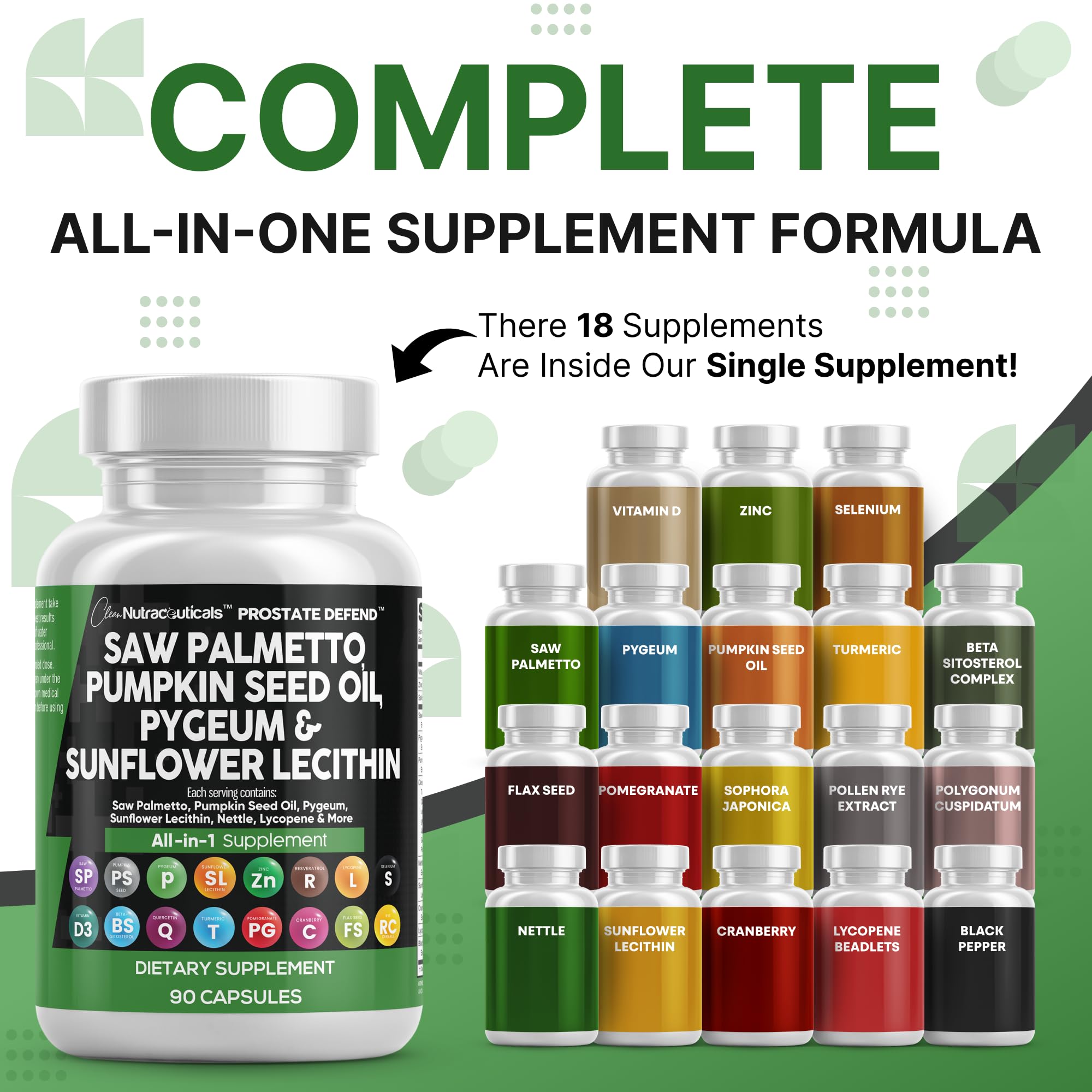 Clean Nutraceuticals Saw Palmetto Pumpkin Seed Oil Pygeum Sunflower Lecithin Stinging Nettle Cranberry - Prostate Supplements for Men with Lycopene - 90 Caps
