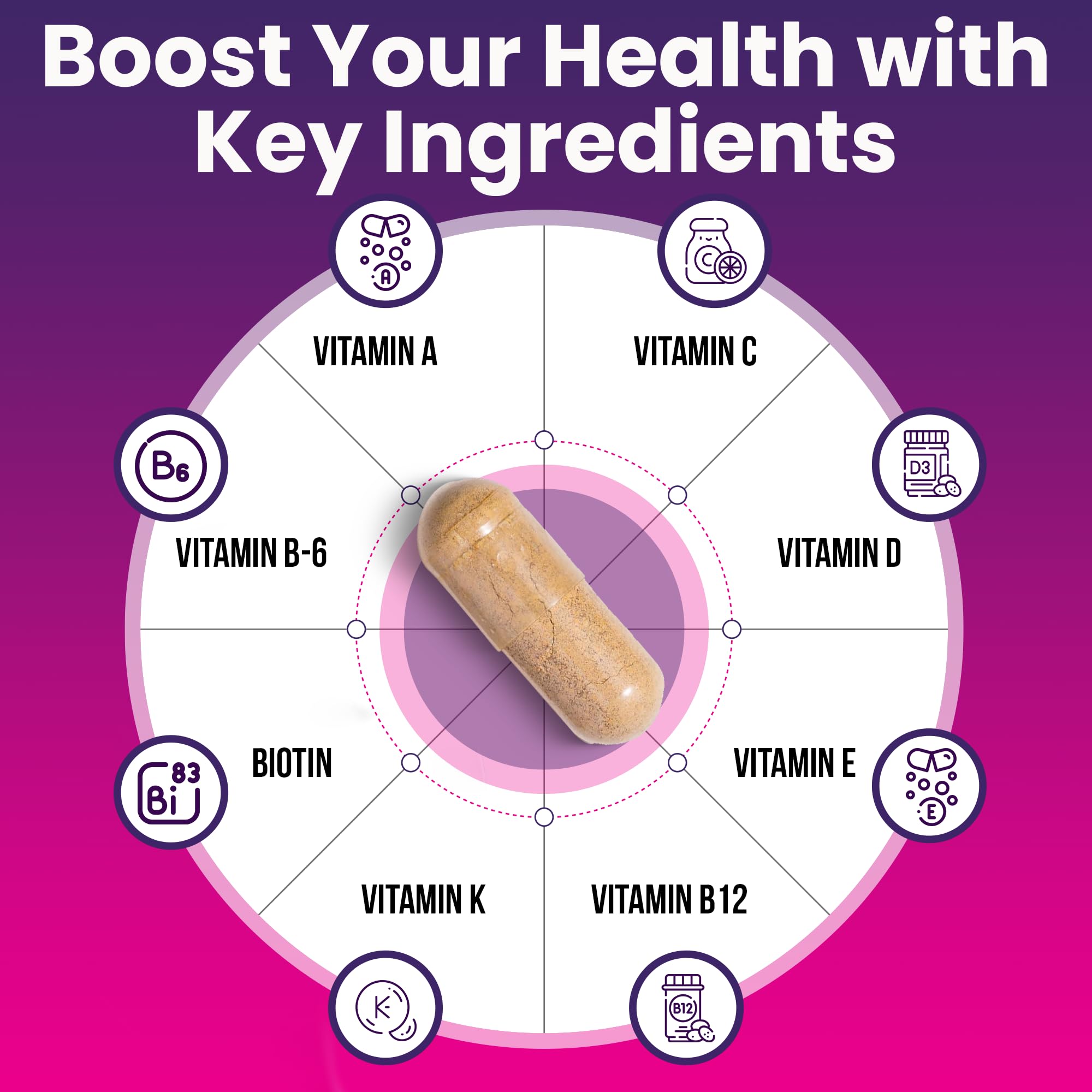 ProCare Health Bariatric Multivitamin 45mg Iron – Once Daily Capsule for Gastric Bypass, Sleeve & Post-Op Support – 90 Easy-to-Swallow Capsules, 3-Month Supply, No Artificial Colors, Gluten-Free