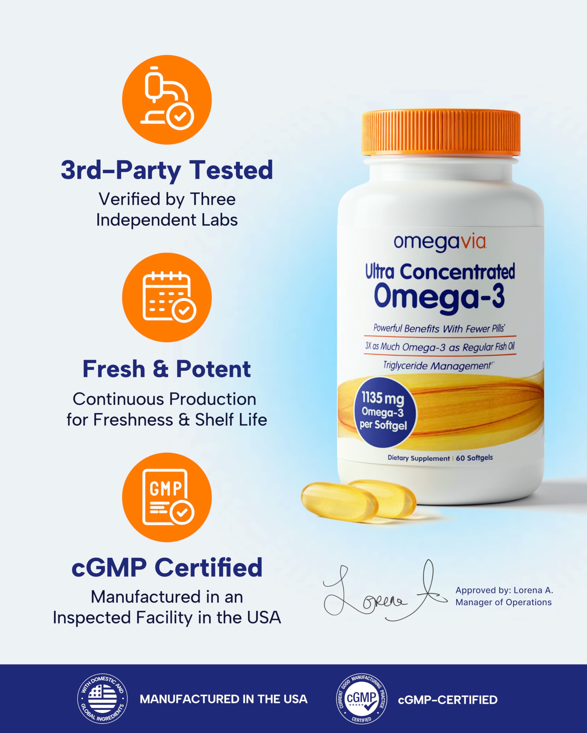 OmegaVia Ultra Concentrated Omega 3 Fish Oil Burpless, 60 Softgels, Triple Strength Omega 3 Fish Oil Supplements, 1135 mg Pure Omega3, No Fishy Burps, High EPA DHA DPA, IFOS 5-Star
