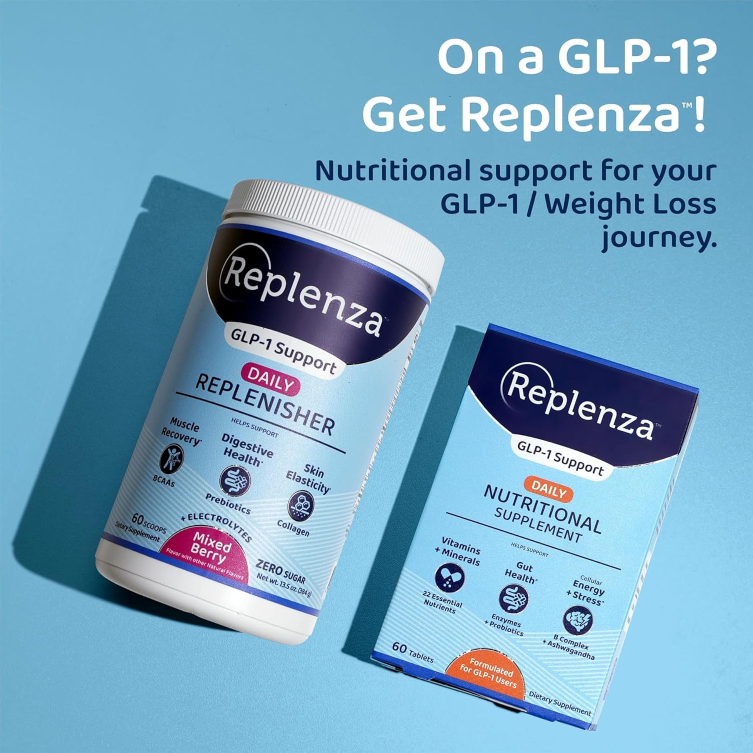 Replenza Daily GLP-1 Nutritional Support Supplement, Essential Vitamins and Minerals, Support for Gut Health, Stress and Cellular Energy – 60 Tablets