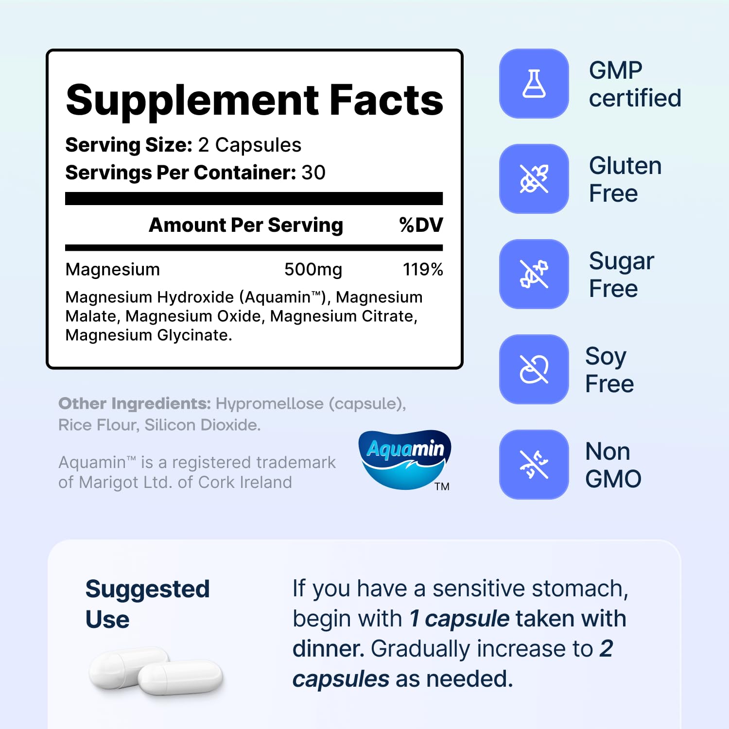 Spectrum 5 Magnesium Complex for Women & Men | Patented Aqua-Ionic® 5X Absorption Technology | 500mg Glycinate, Citrate, Malate + 72 Trace Minerals | Deep Sleep, Leg Cramp Relief & Calm | Non-Laxative
