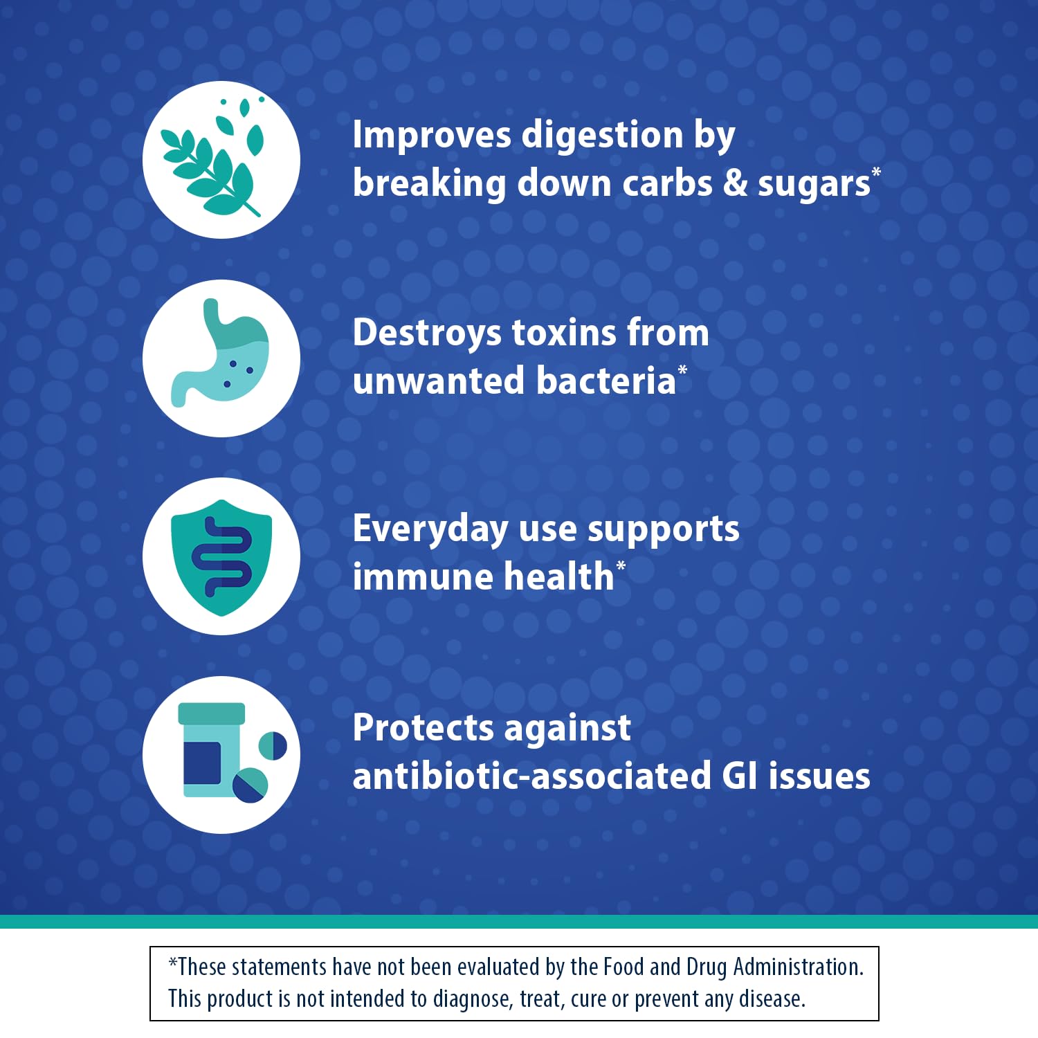 Florastor Select Pro+Pre Daily Probiotic and Prebiotic Supplement for Women and Men, Boosts Good Bacteria, Saccharomyces Boulardii CNCM I-745 (30 Capsules) (Pack of 1)