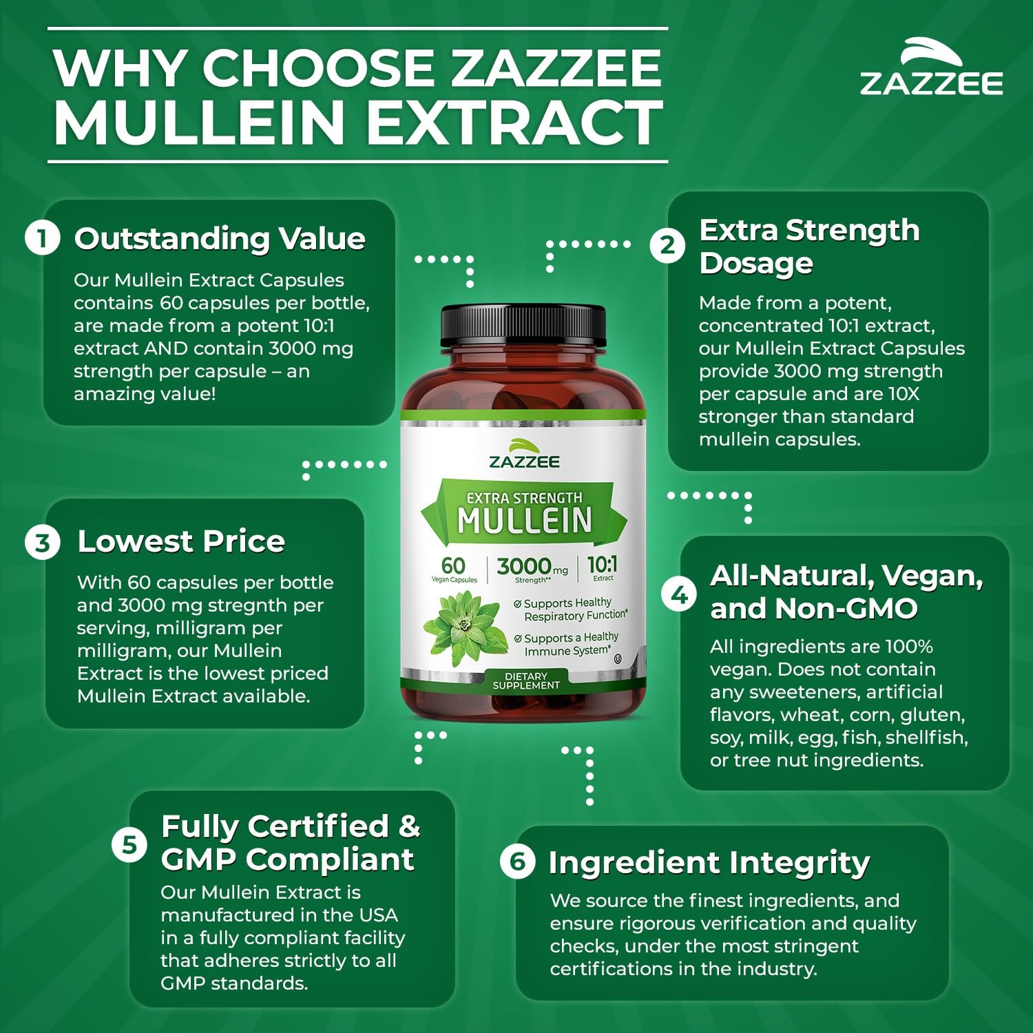 Zazzee Extra Strength Mullein 10:1 Extract, 3000 mg Strength, 60 Vegan Capsules, 2 Month Supply, Certified Kosher, Lung and Respiratory Support, 100% Pure Leaf Powder, Non-GMO, Made in The USA