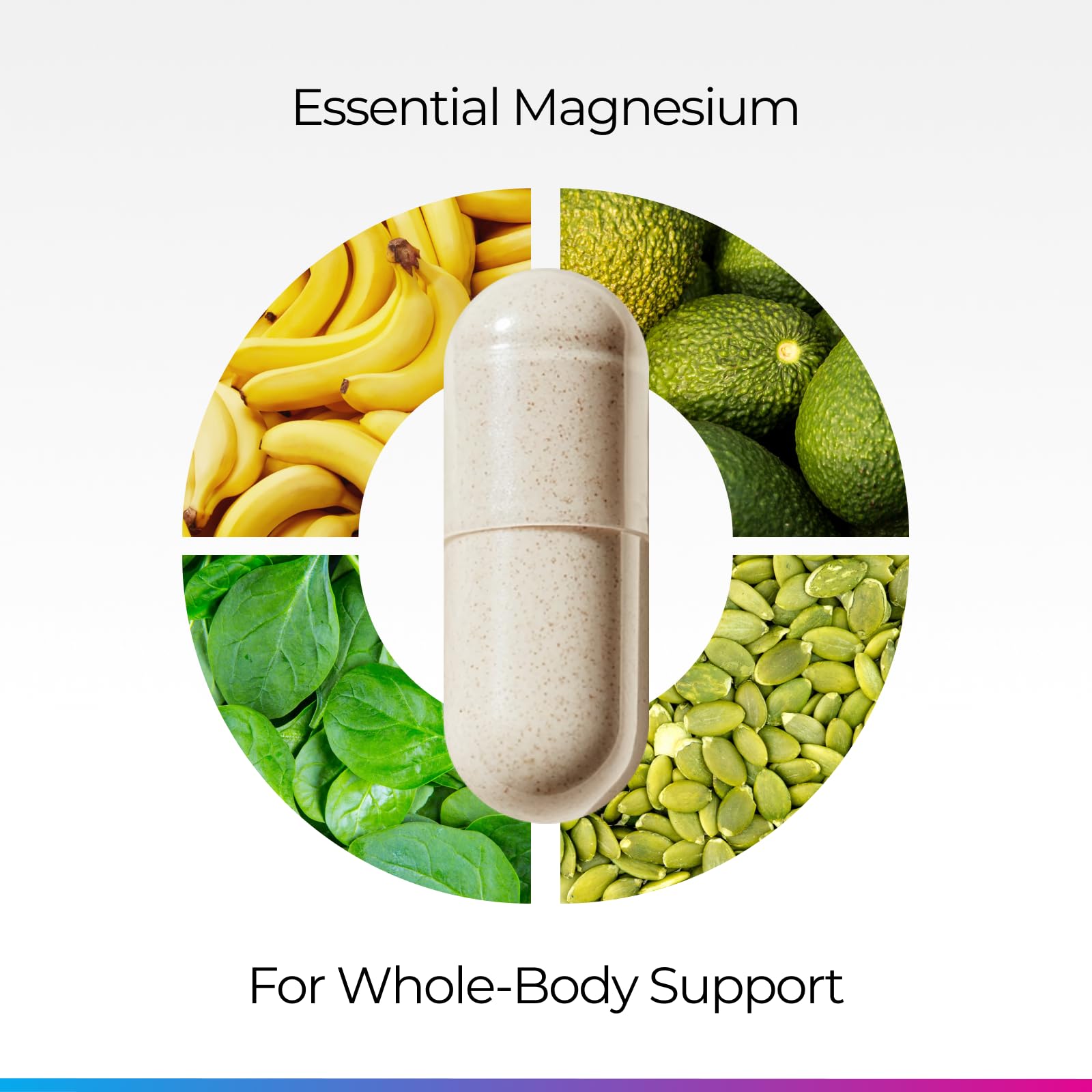 Livingood Daily Magnesium Supplement with Magnesium Glycinate, Citrate, Malate, Oxide, Aspartate, Amino Acid Complex and Chicory Root for Heart Health, Sleep and Muscle Support, 300mg, 60 Capsules