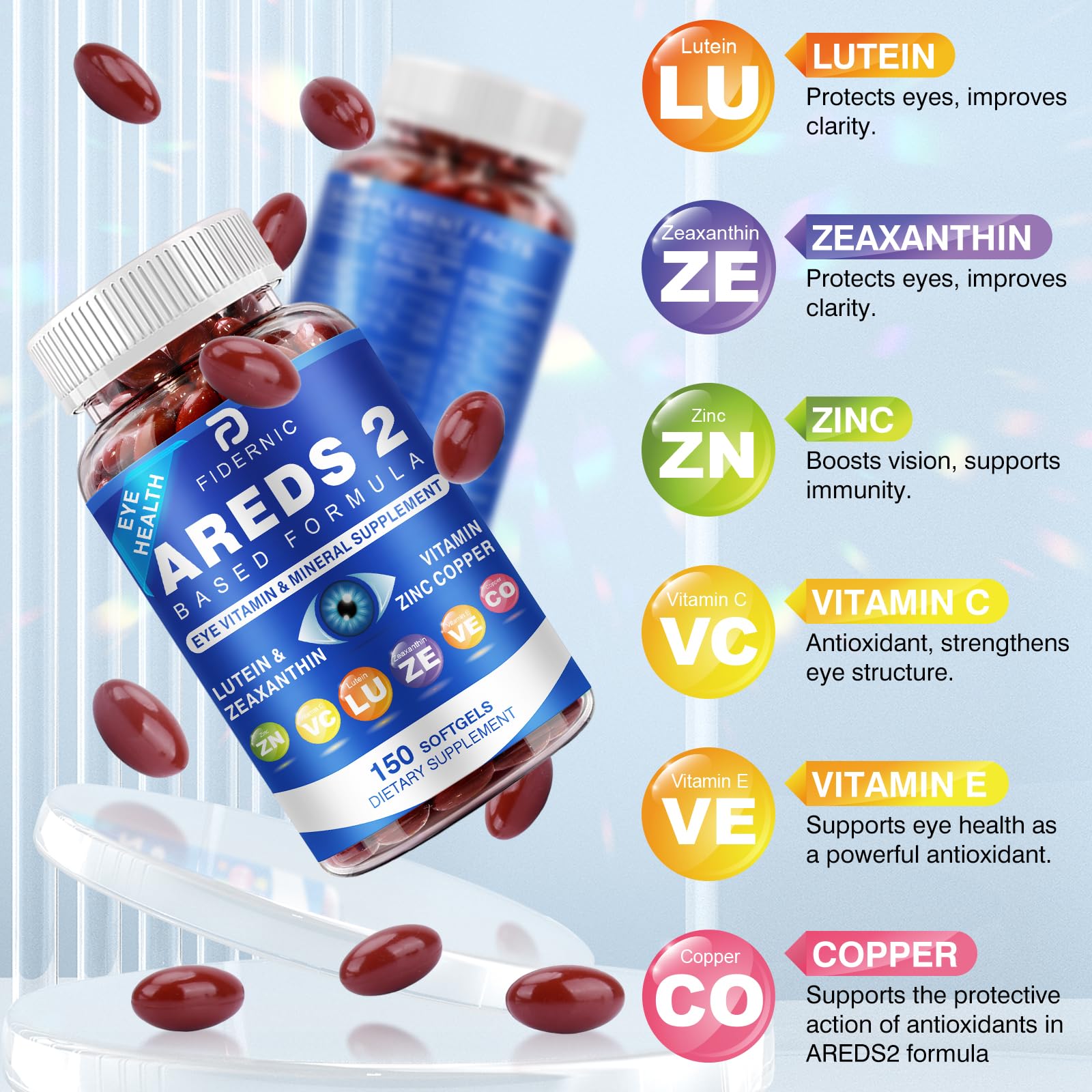 AREDS 2 Eye Vitamin & Mineral Supplement — Lutein and Zeaxanthin Supplement, Vitamin C & E, Zinc & Copper for Blue Light Protection, Eye Health Support, Eyebright , Eye Doctor Trusted — 150 Softgels